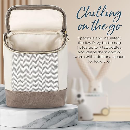 Miniatura 5 de Itzy Ritzy Bolsa aislada para botellas Mantiene las botellas calientes o frescas Capacidad para 3 botellas y cuenta con bolsillo interior para