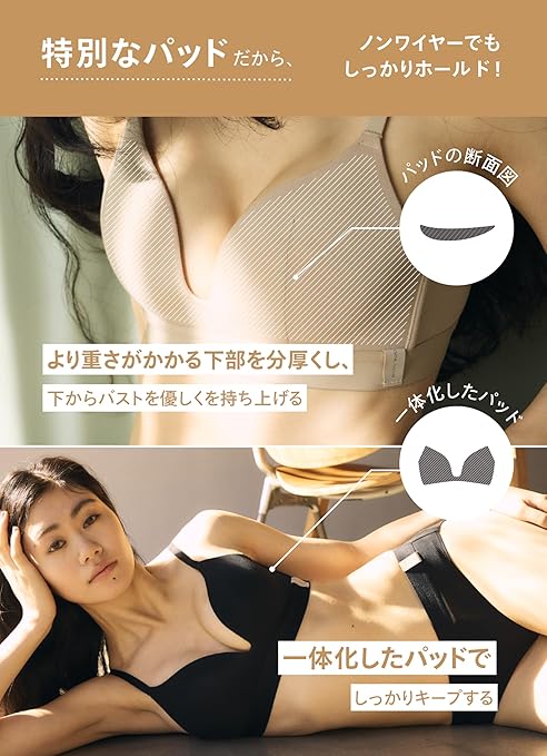 Amazon | [one nova] 【毎日使えるメリノウール】3D設計 ノン