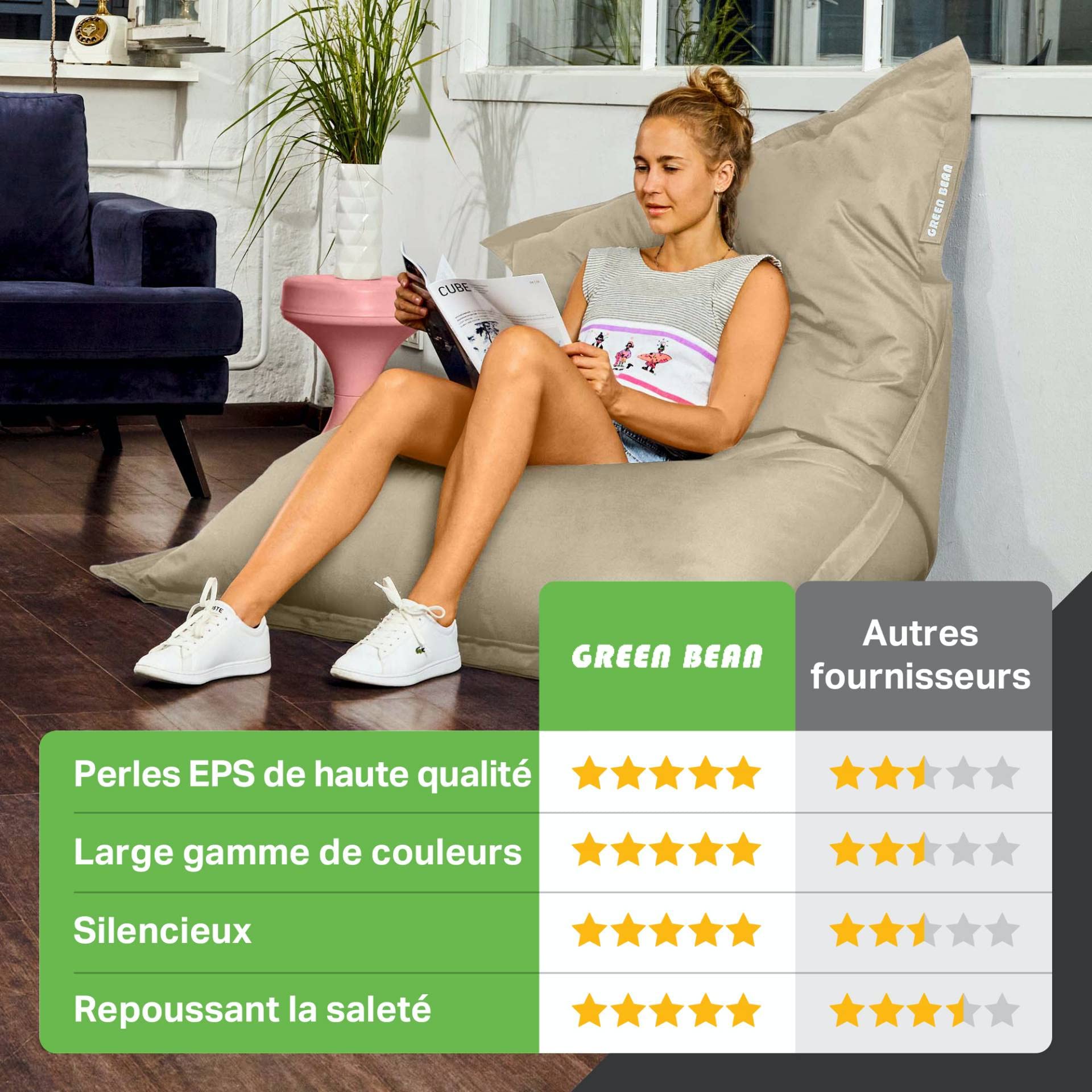 Green Bean© Pouf XXL 140x180cm 380L Enfants&Adultes Bean Bag Remplissage de Perles EPS Pouf Géant Grand Extérieur Outdoor Coussin Repos Siège Sol Lavable Résistant aux Intempéries Lounge