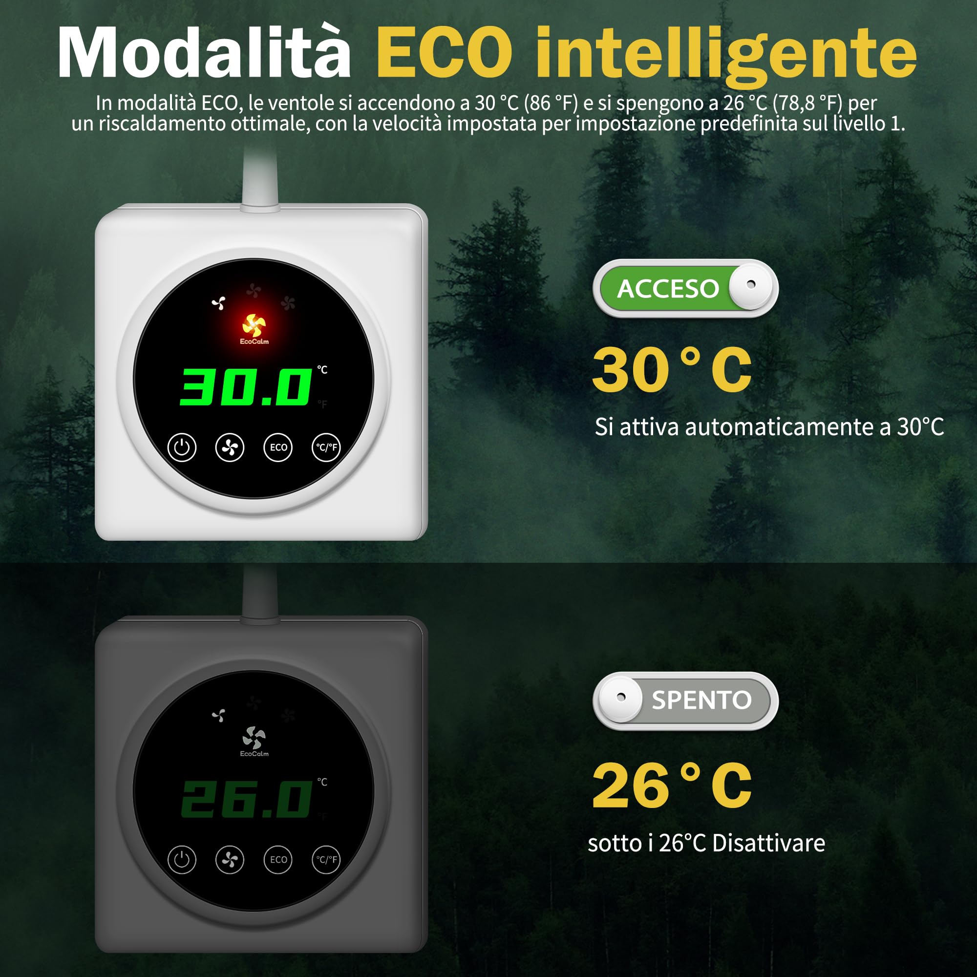 Ventilatore per radiatori in ghisa, 3 ventole per termosifoni con termostato e magneti, ventola per termosifone Aumenta l'efficienza del riscaldamento e ne risparmia i costi