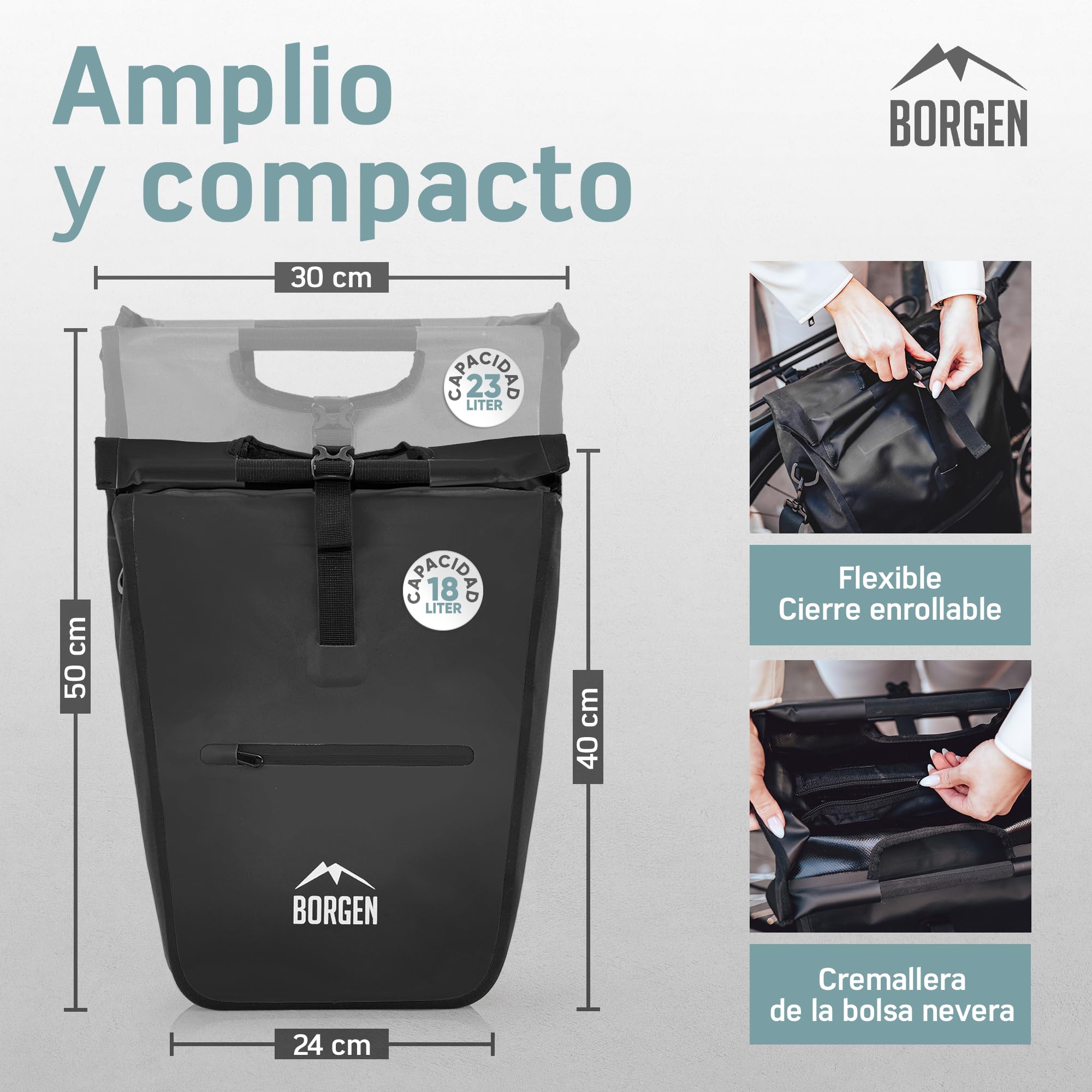 Borgen Bolsa de Compra para portaequipajes con Inserto refrigerante extraíble – Puede Utilizarse como Bolsa alforja, para Bicicleta, de Transporte 23 litros