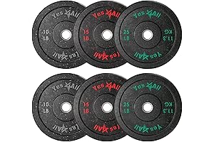 Yes4All 2" Bumper Plate: The Ultimate Choice for Olympic Weightlifting and Strength Training