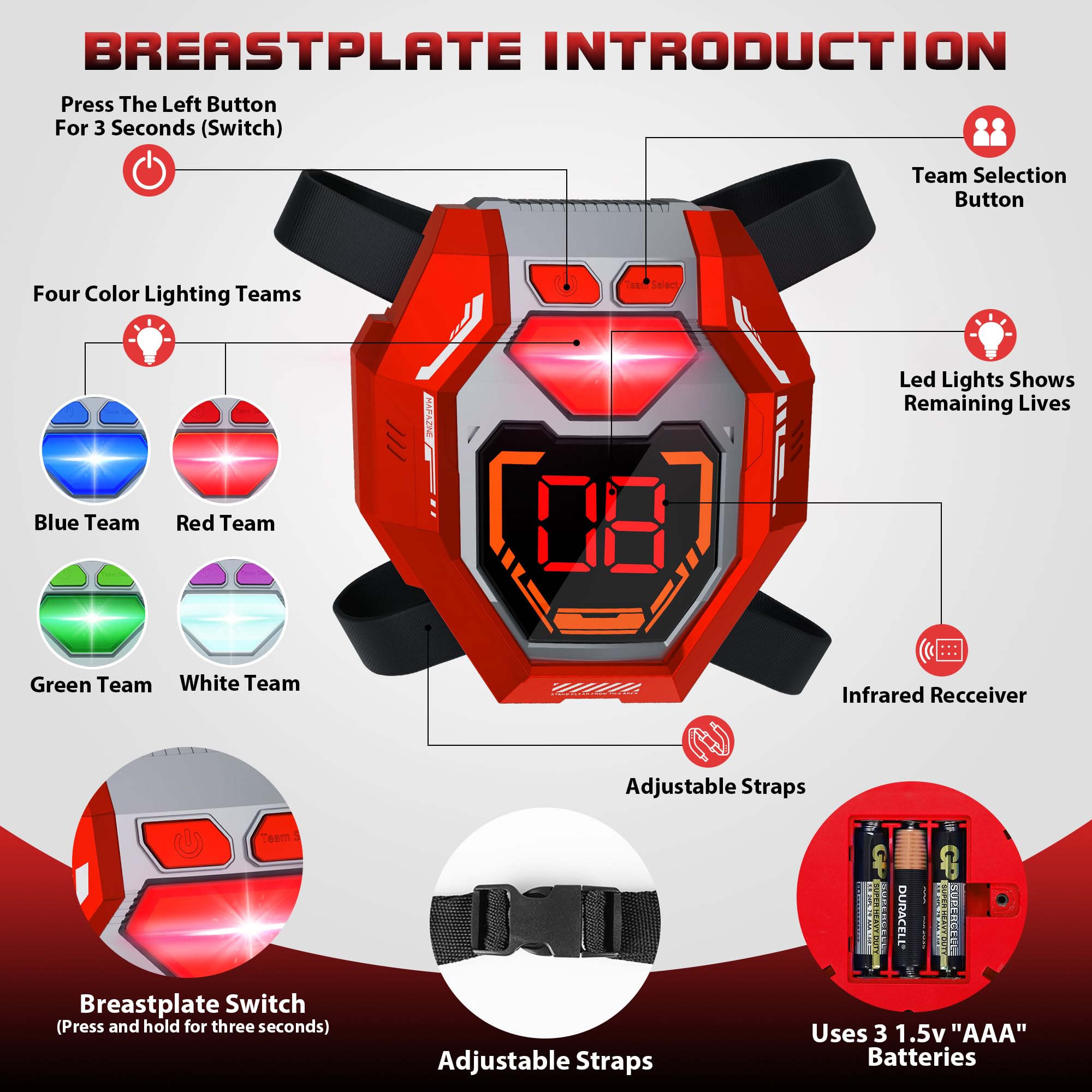 Laser Tag Guns Set of 4 Laser Tag Guns with Digital LED Score Display Vests,Gifts for Teens and Adults Boys & Girls,Adults and Family Fun,Gift for Kids Ages 8 9 10 11 12+Year Old Boy