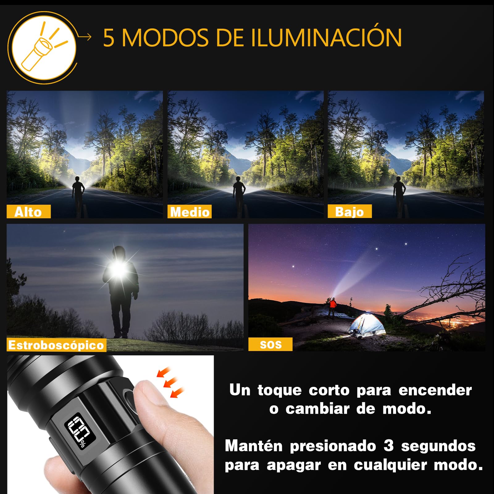 Linternas LED Alta Potencia, 1,000,000 Lúmenes Linterna LED Recargable, Linterna Alta Potencia Potente Largo Alcance, Impermeable Flashlight para Emergencias Camping Regalo