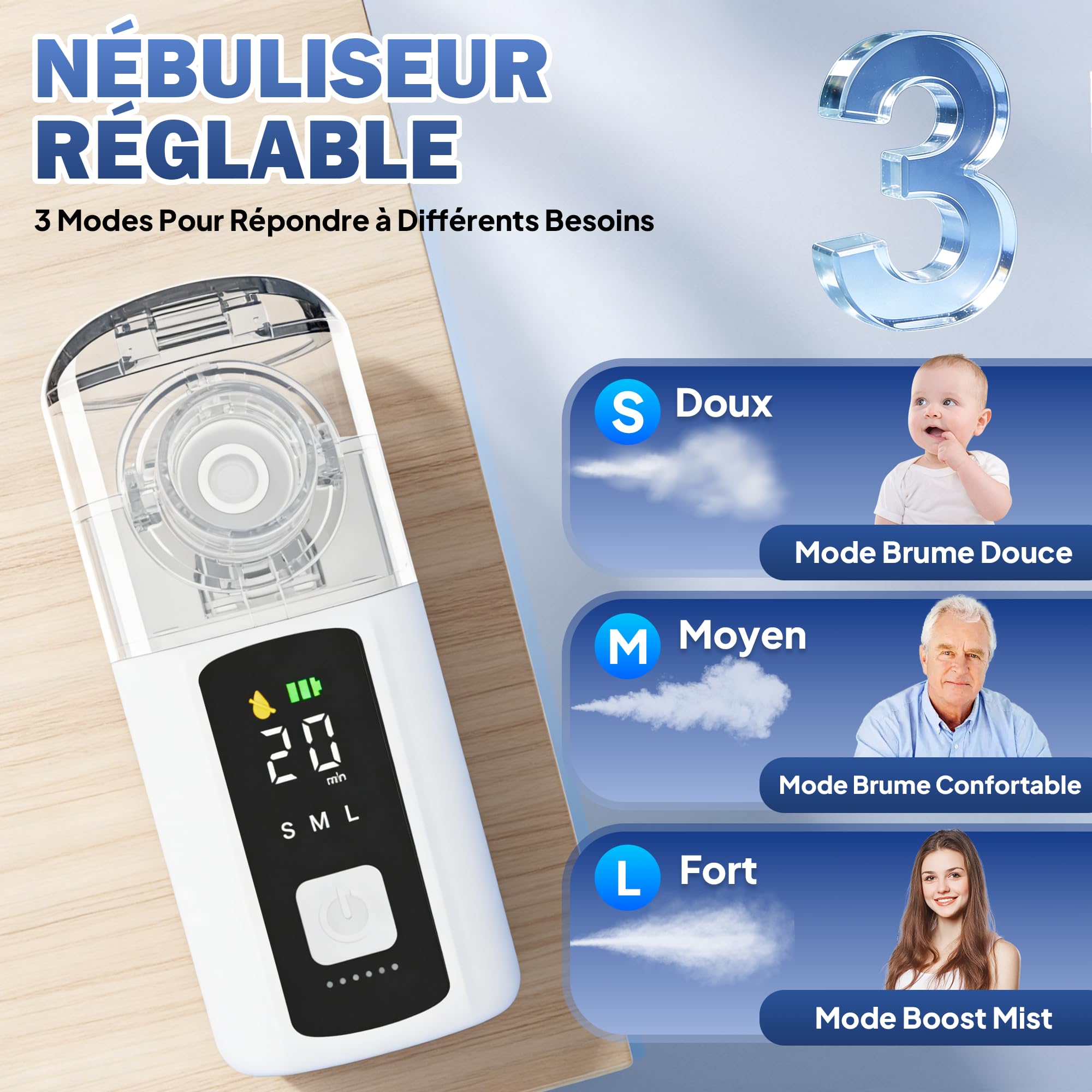 Nebulisateur Silencieux pour Adulte et Enfant,Inhalateur 1200mah USB-C,Nebulisateur Bebe Protection à Sec Autonettoyant,Aerosol Bebe LED Nébuliseur Portable avec 2 Masques et Embout Buccal