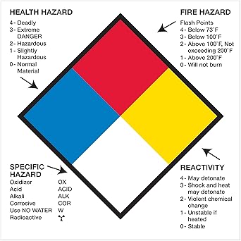 Amazon Com Health Hazard Fire Hazard Specific Hazard Reactivity Labels Stickers 2 X 2 Multiple Colors 500 Labels Per Roll 1 Roll Industrial Scientific