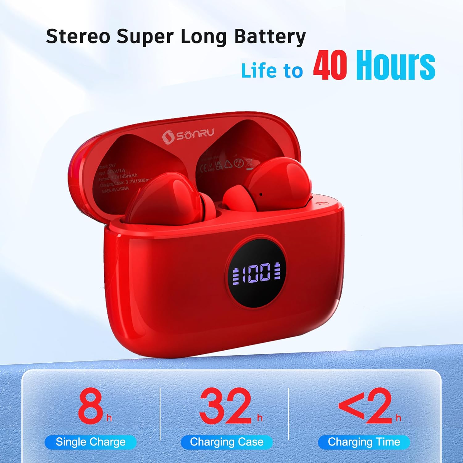 SONRU S57 Earbuds Hi-Fi Stereo and Bluetooth 5.3 Diagram