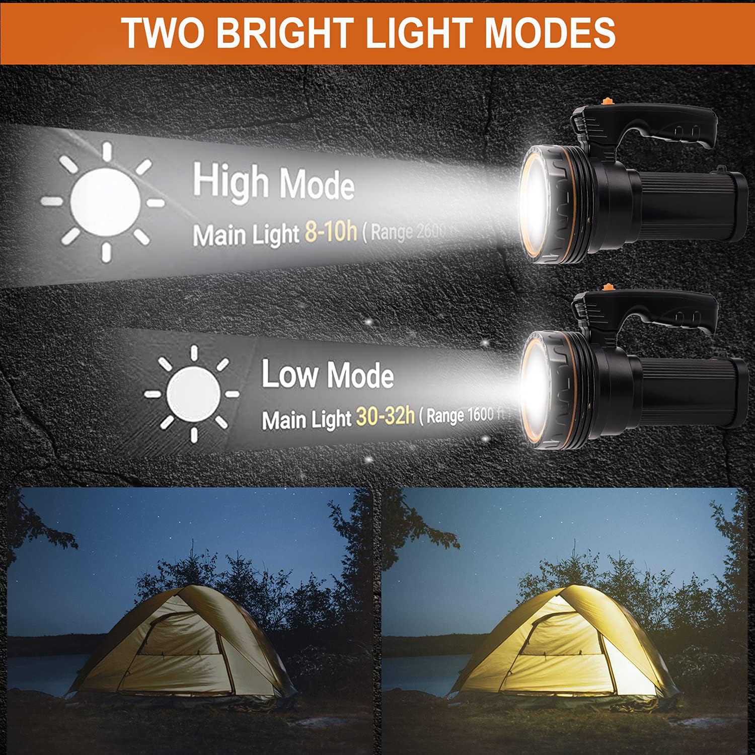 Spotlight Flashlight, Super Bright 9600Lumen Handheld Spotlight, IP4 Waterproof 6600mAh Ultra-Long Standby Searchlight with USB Output as Powerbank for Camping Outdoor Hunting Emergency (Black) : Tools & Home Improvement
