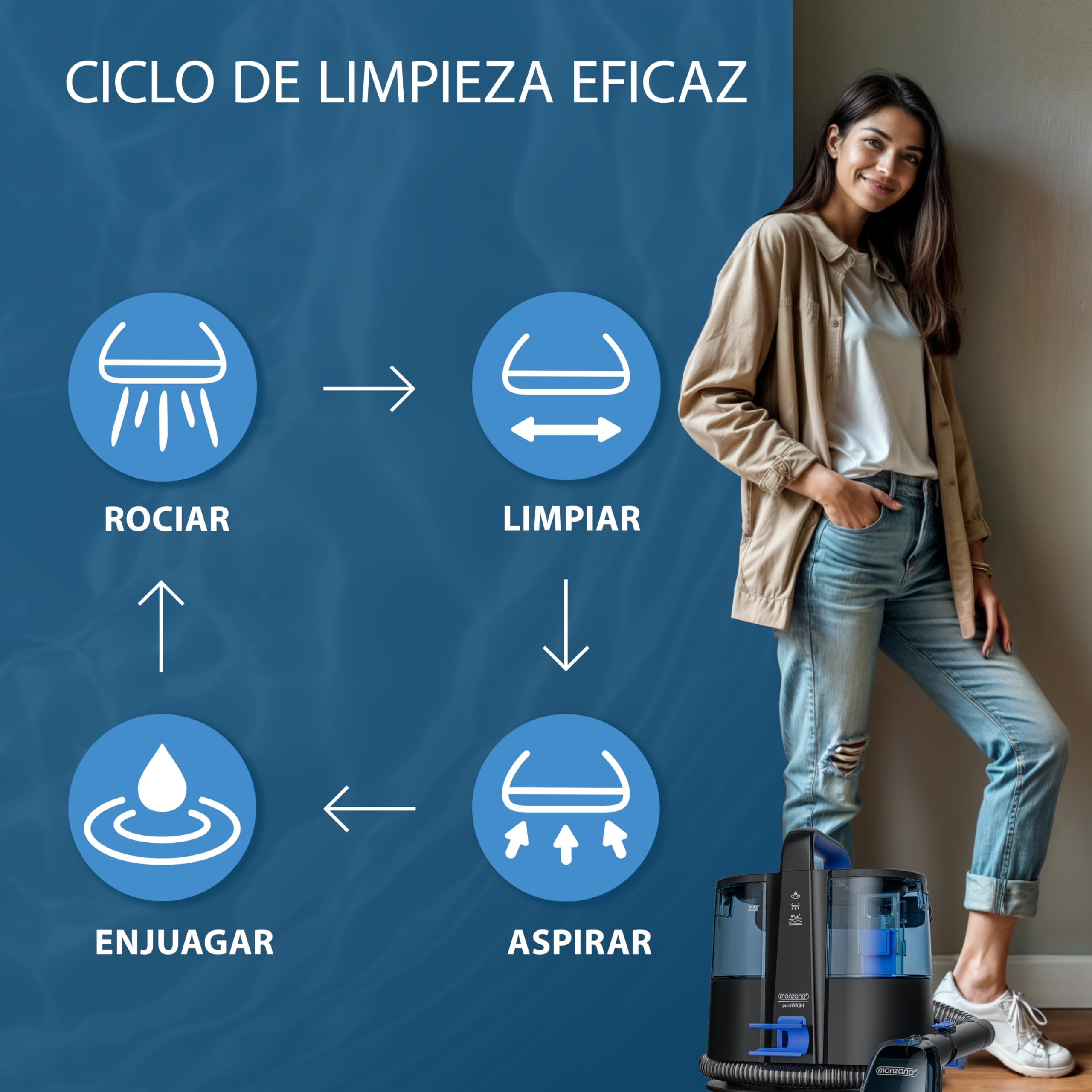 MONZANA® Limpiador de Tapicerías Cepillo 2 en 1 Manguera 1,2 m Alcance 5,5 m Portátil Aspirador en Seco Húmedo Vapor Alfombras Muebles Sofas Coches