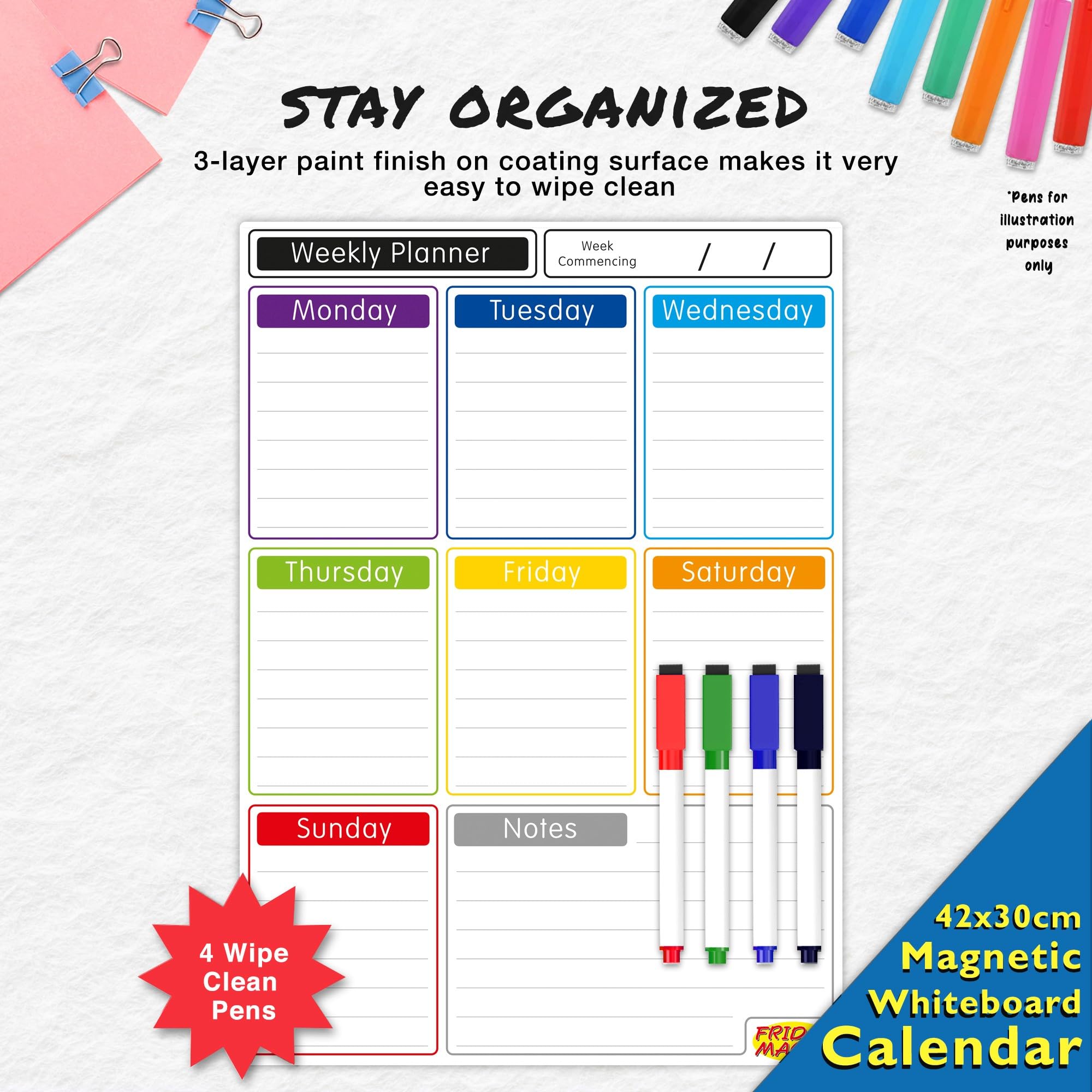 Magnetic Whiteboard for Fridge: Multi-Functional Portrait Weekly Planner, Meal Planner, and Calendar - Image 2