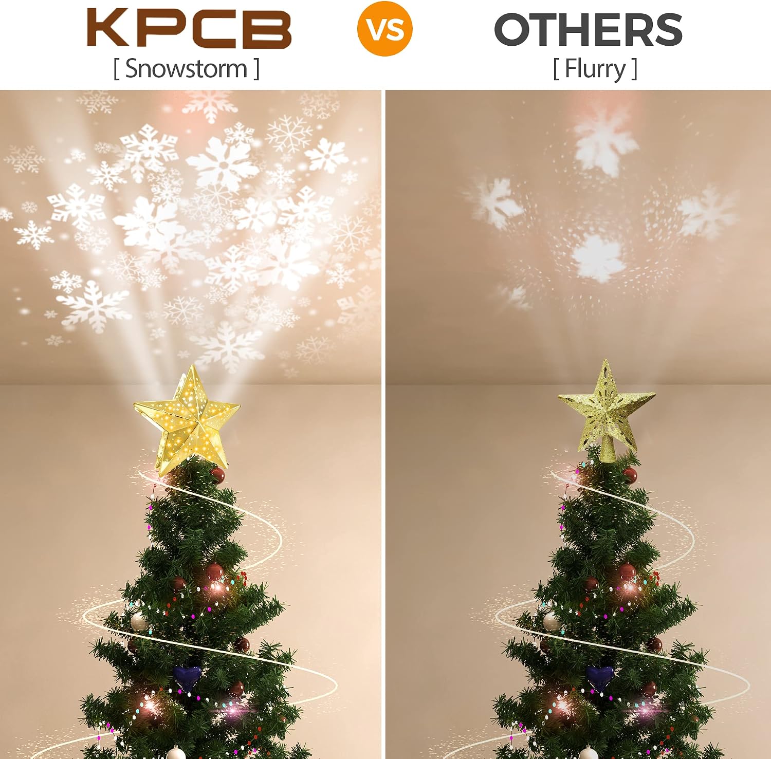 KPCB Christmas Tree Topper Lighted Decoration, Star Tree Topper with Gold Plated Finish, Tree Toppers Christmas Decorations with Snowstorm Projection