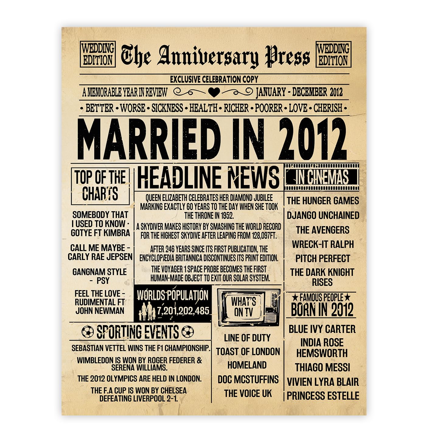 Stuff4 Men's 2012 14Th Anniversary Poster Unframed - Married In Newspaper - 14 Wedding Anniversary For Wo Retro Vintage Gifts Back In 8X10 Inch Anniversaries Posters