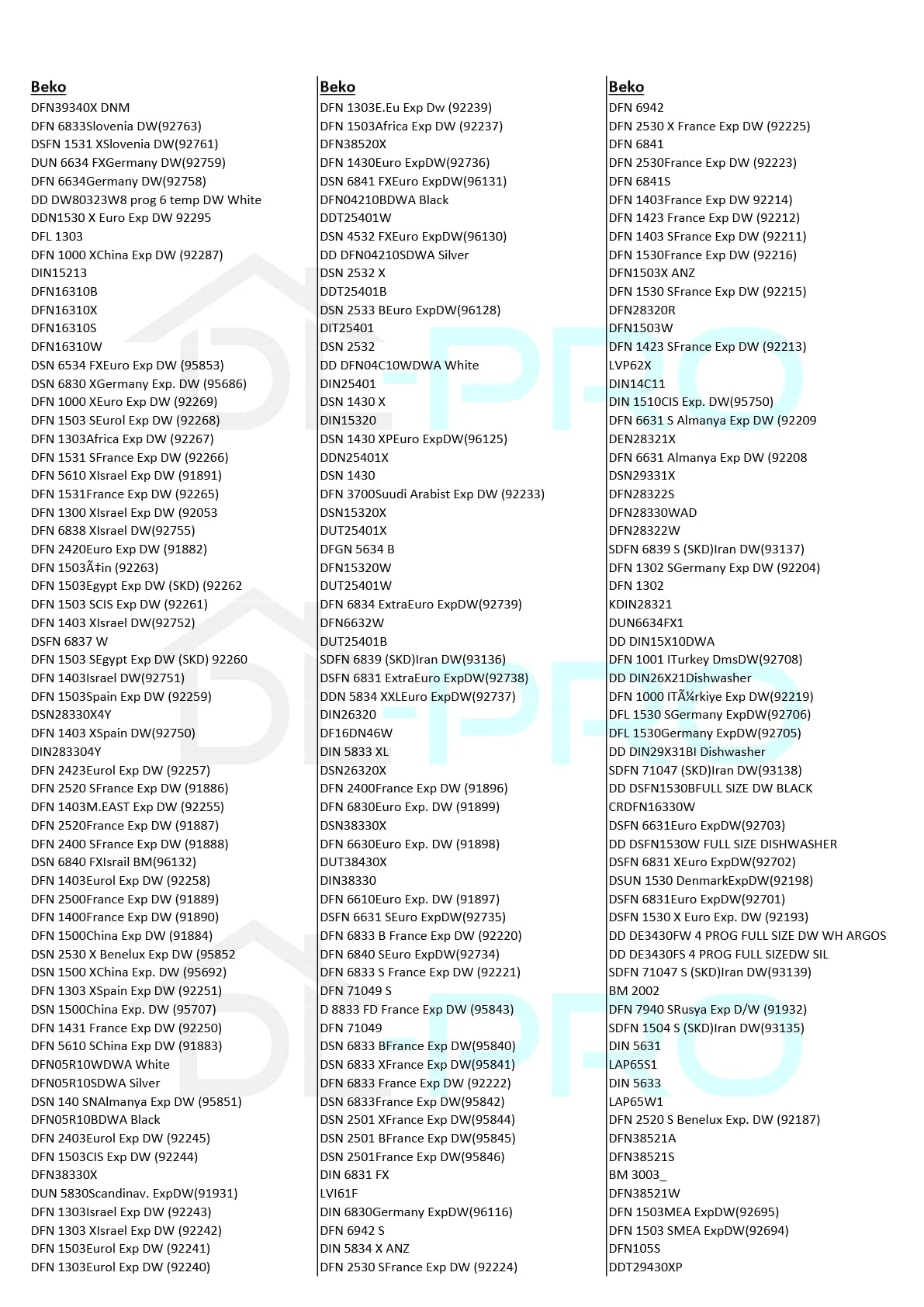 DL-pro uszczelka drzwiowa do Beko 1882470100 uszczelka ścianki bocznej uszczelka drzwiowa gumowa uszczelka drzwiowa uszczelki gumowe uszczelka do uszczelnienia uszczelka do uszczelnienia u dołu do