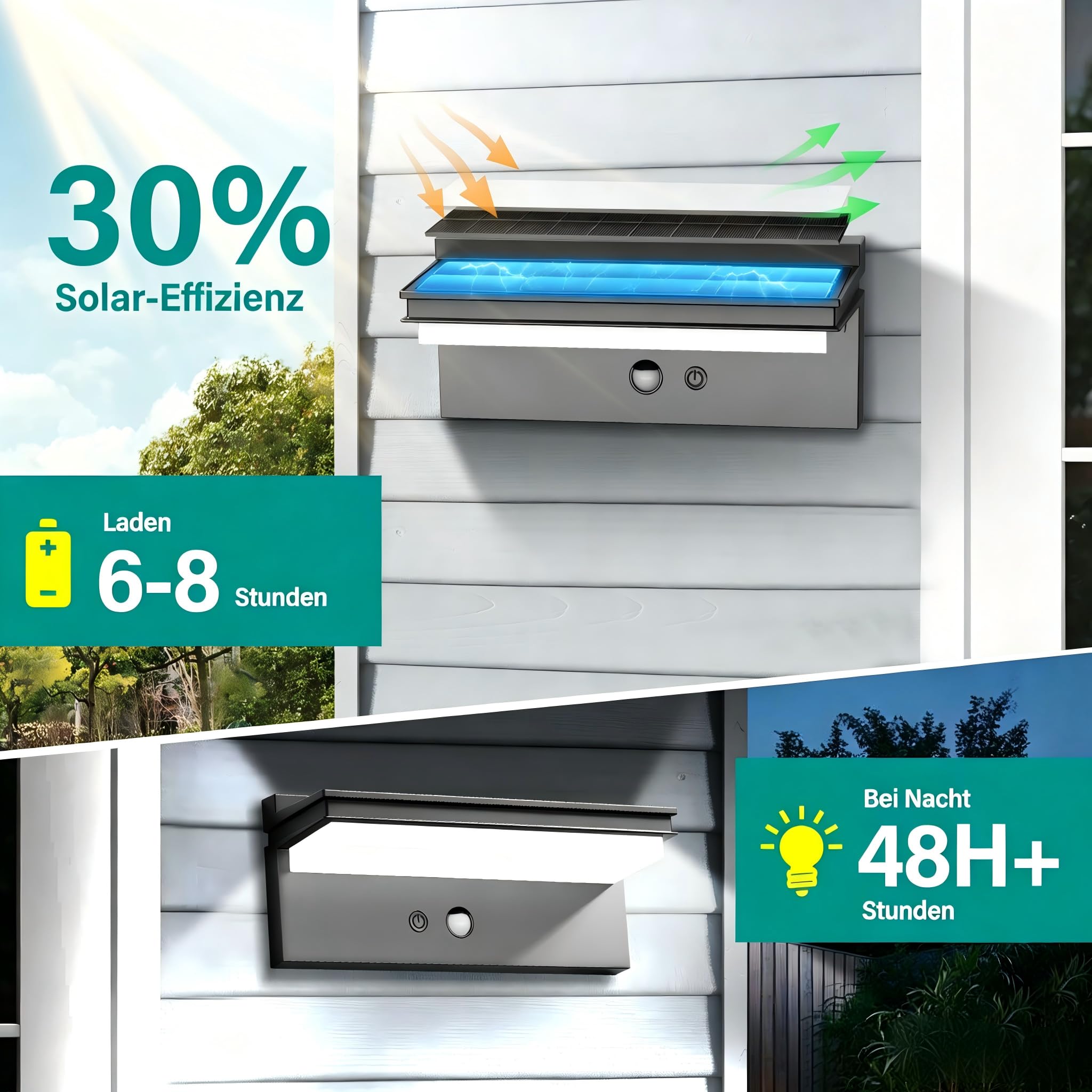Solarlampen für Außen mit Bewegungsmelder 2 Stück, Kaltweiß | 6500K, IP65 Wasserdicht,1500LM, 4 Betriebsmodi für Garten, Garage, Vordach, Terrasse und Hof