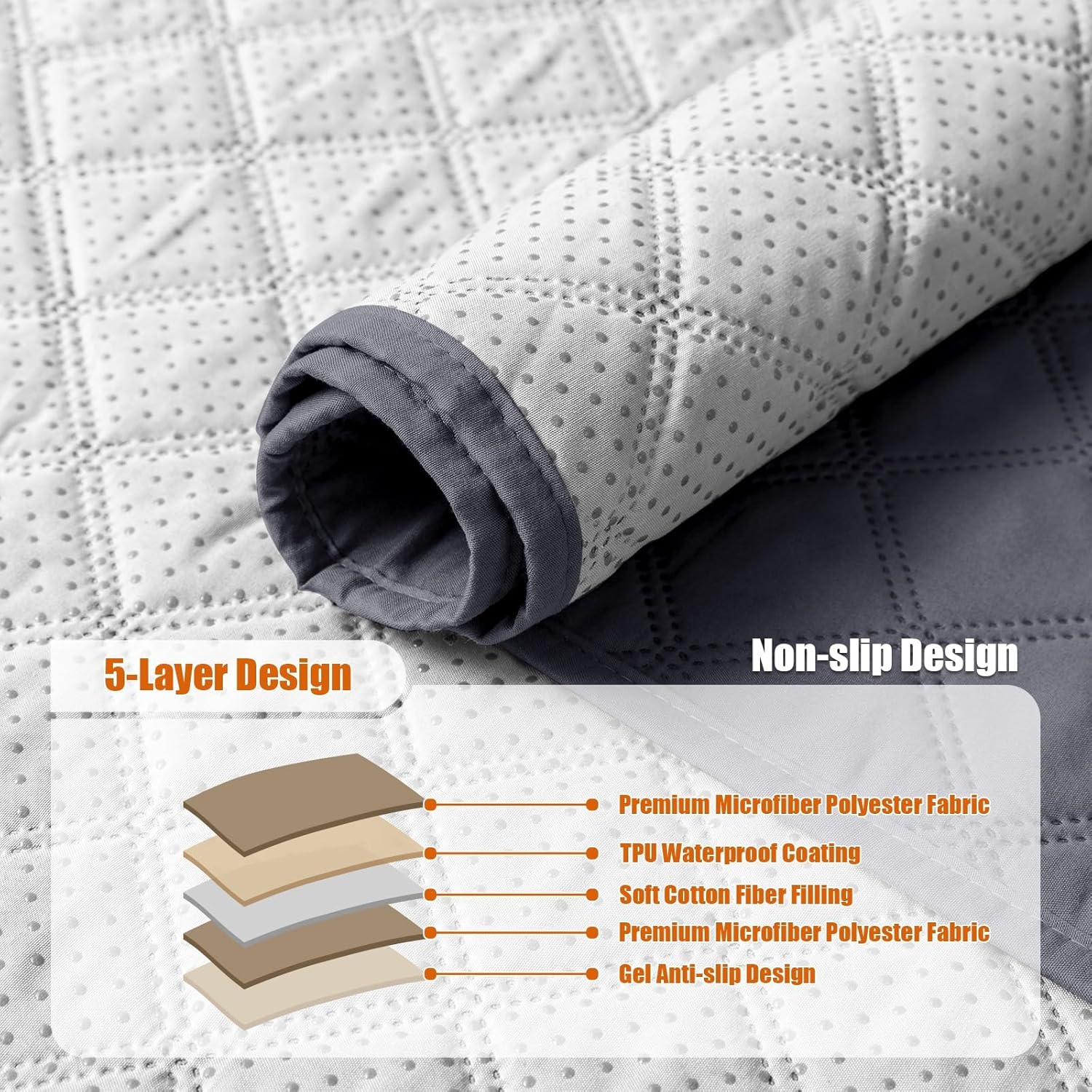 Recliner Headrest Protector 3/4/5 Pieces Headrest Cover for Recliner Chair Sofa Headrest Covers Couch Headrest Protector Recliner Chair Head Protector Cover for Sofa Furniture Protectors ( Color : #3