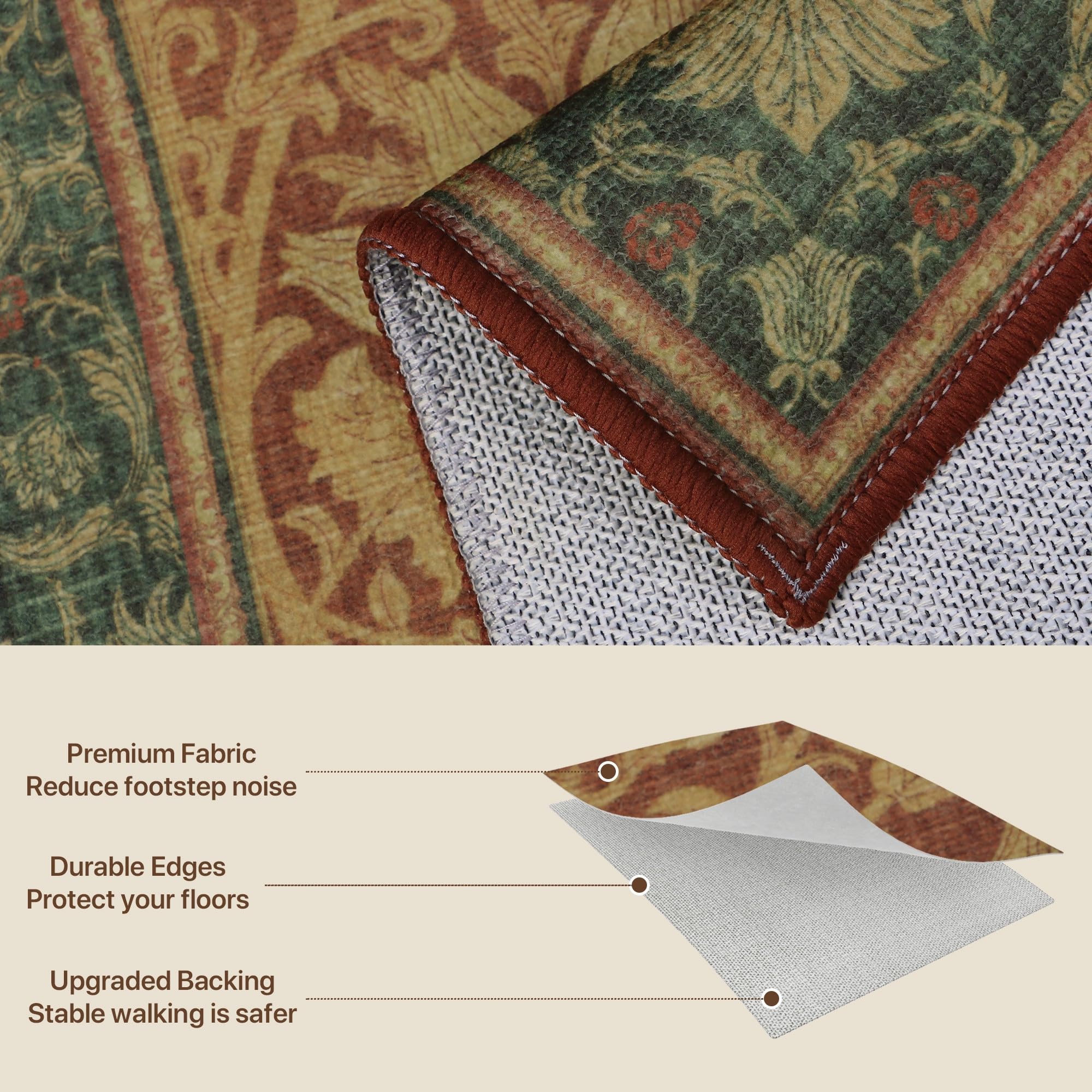 BEIMO Waschbarer Teppich Wohnzimmer Vintage, Boho Teppich Schlafzimmer Groß Orientalisch rutschfest für Badezimmer Esszimmer, 160x230cm