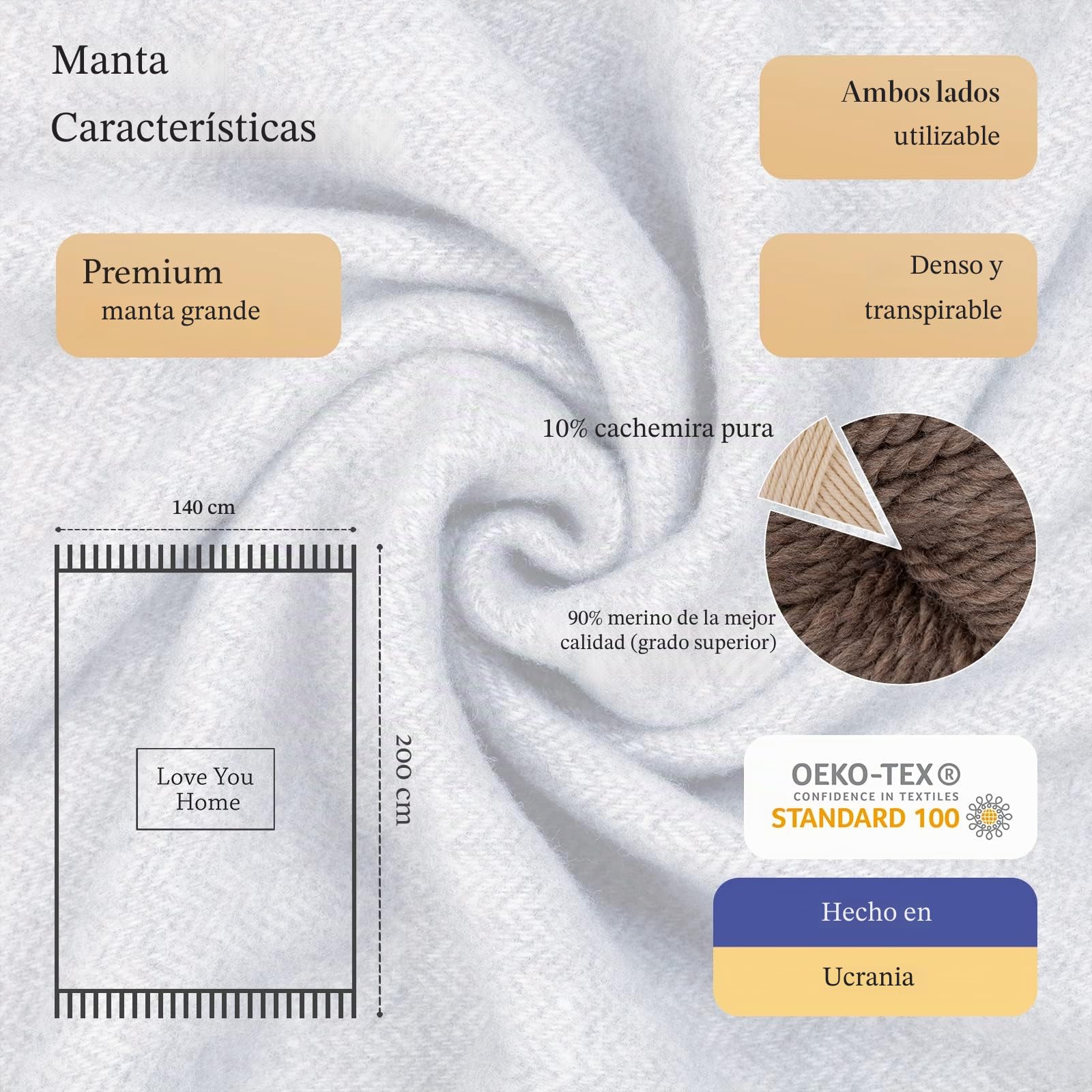 LYHome Manta Cachemir y Lana Merino, Plaid Suave para Cama y Sofá 140x200cm | Cobertor de Verano y Invierno, 10% Cachemir, 90% Merino, OEKO-TEX. Grande Colcha para Casa, Camping, Picnic | Azul, Espiga