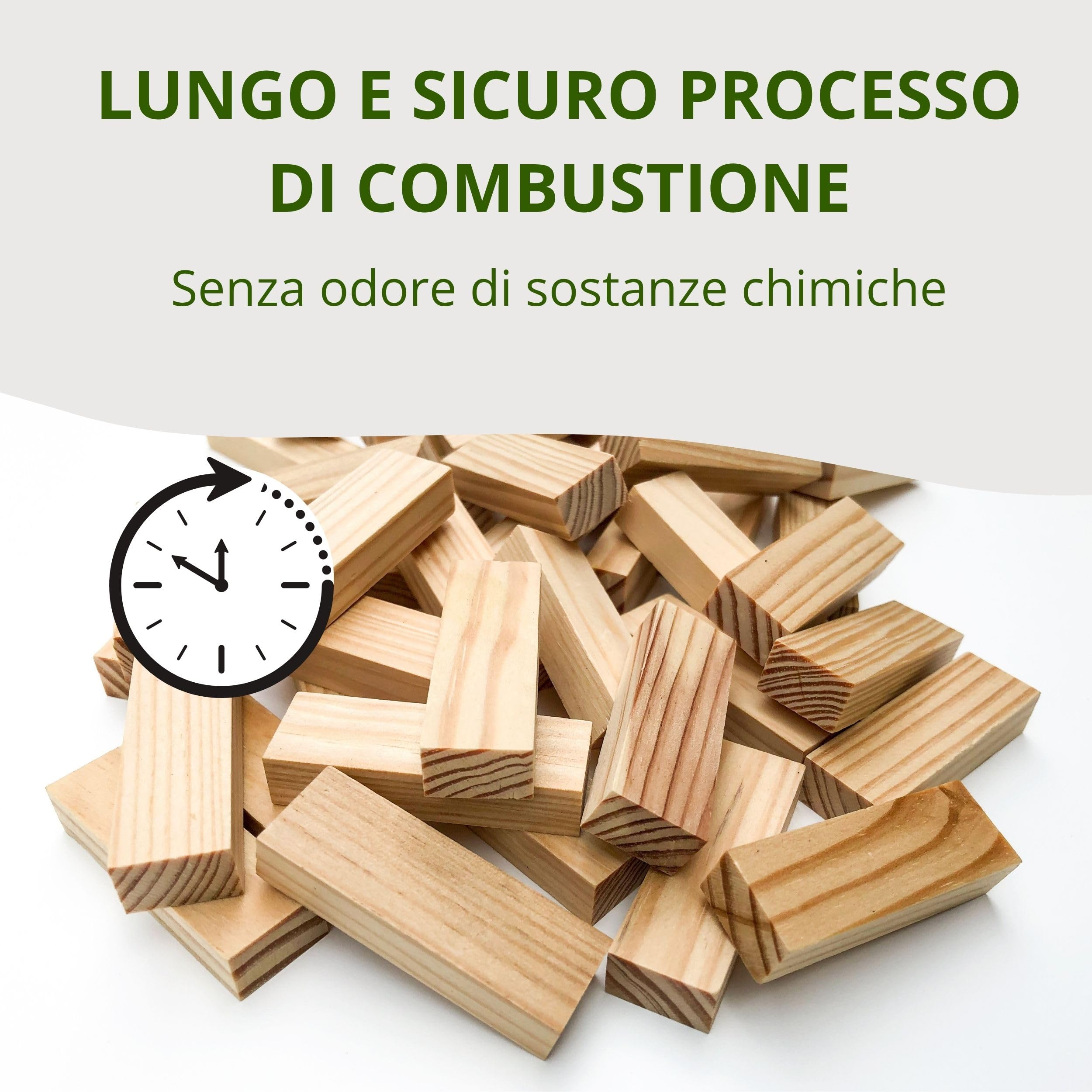 Floranica Bricchetti di Legno 20kg, Tronchetti Pressati per Stufa e Camino, Lunga Durata