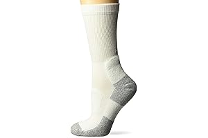 Thorlos Women's DocSocks Socks for Back Pain