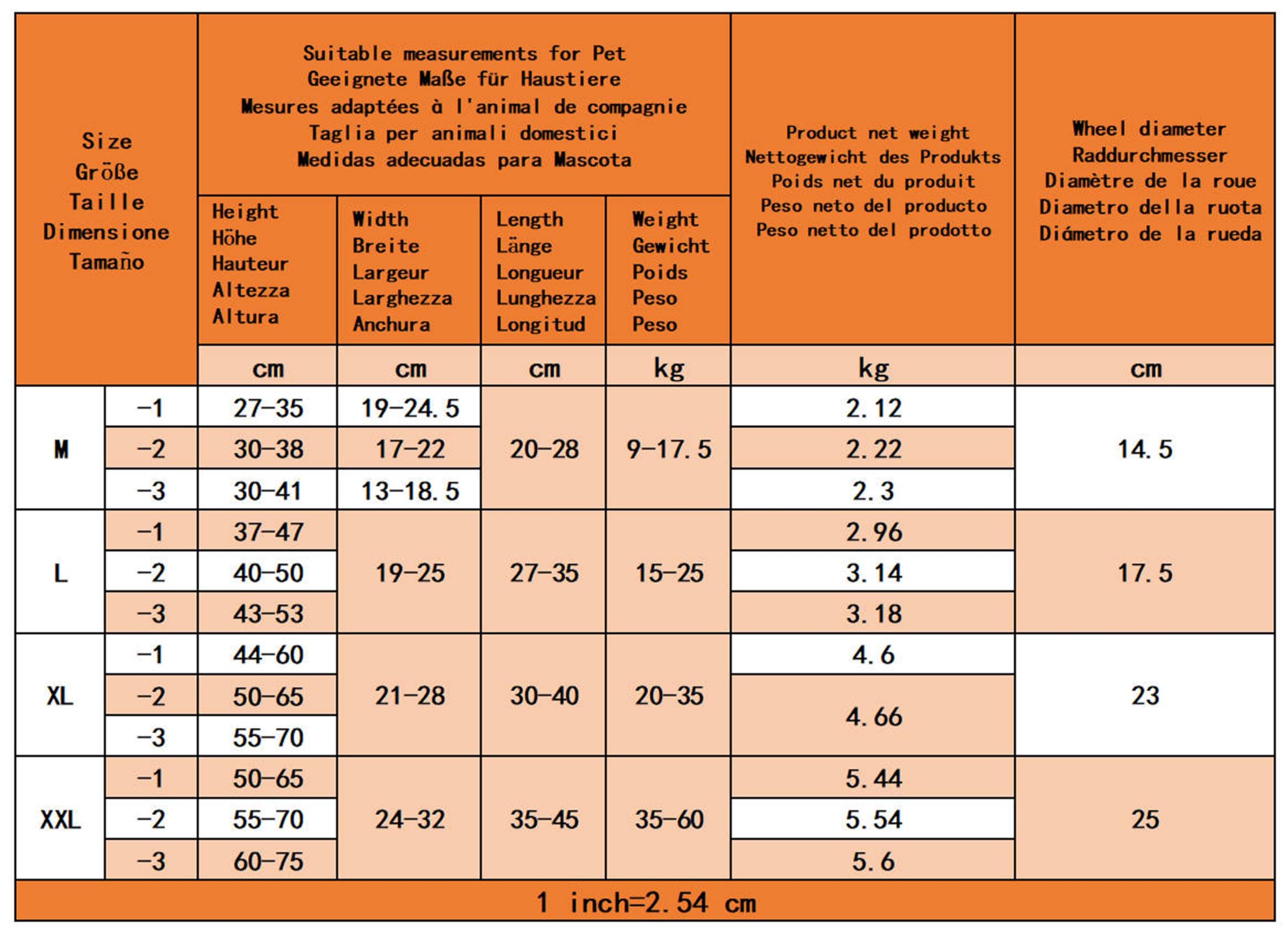 Regulowany Wózek Inwalidzki dla Psa, Rehabilitacyjny, Pasuje 17-22cm Wysokości, 6.3-9.3cm Szerokości, 10-15cm Długości, XXXS-3