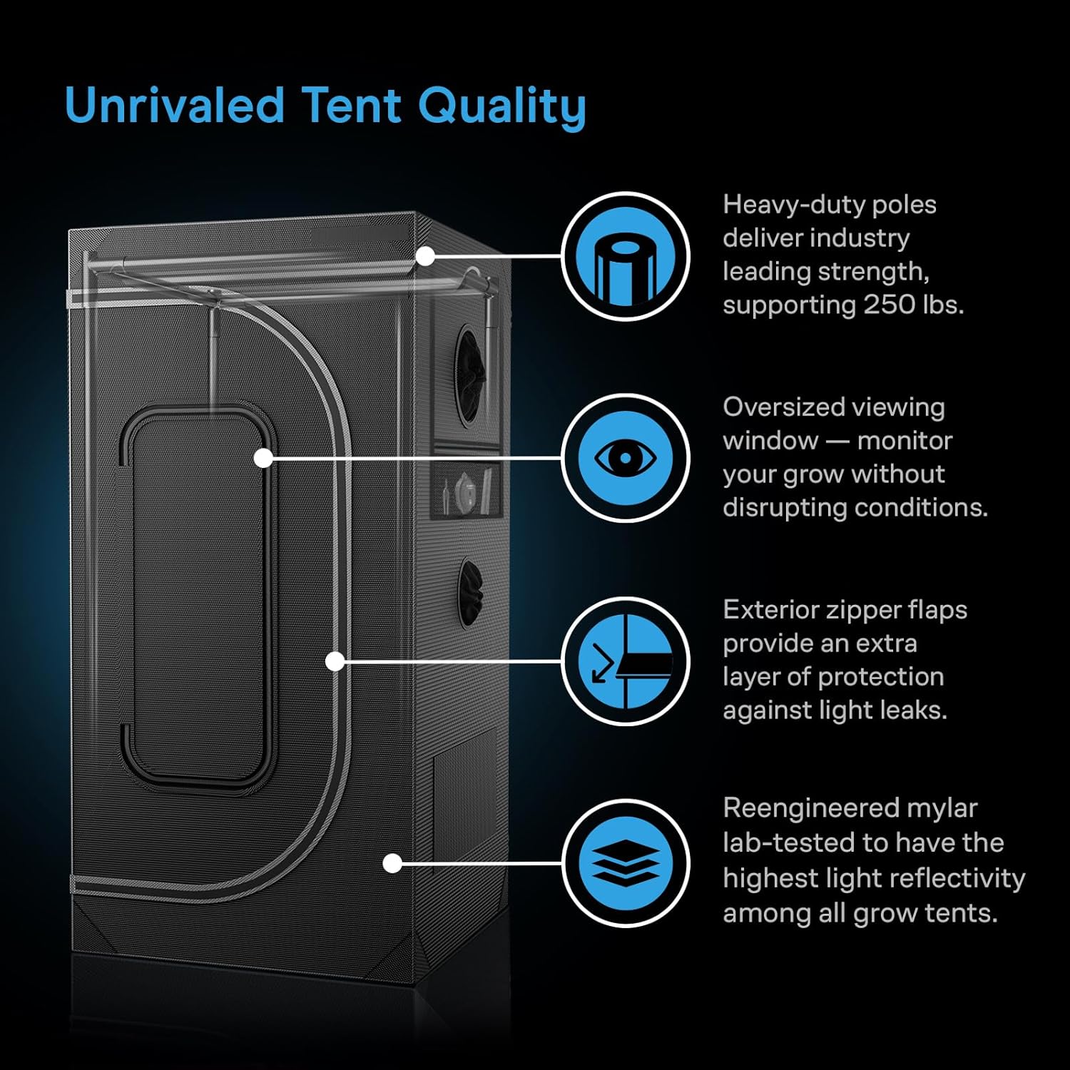 AC Infinity CLOUDLAB 894, Advance Grow Tent 8x4, Thickest 1" Poles, 2000D Mylar Canvas, Lab-Tested Highest Reflectivity, Largest Zipper Window, Controller Mount Plate, 96" x 48" x 80" Indoor Growing