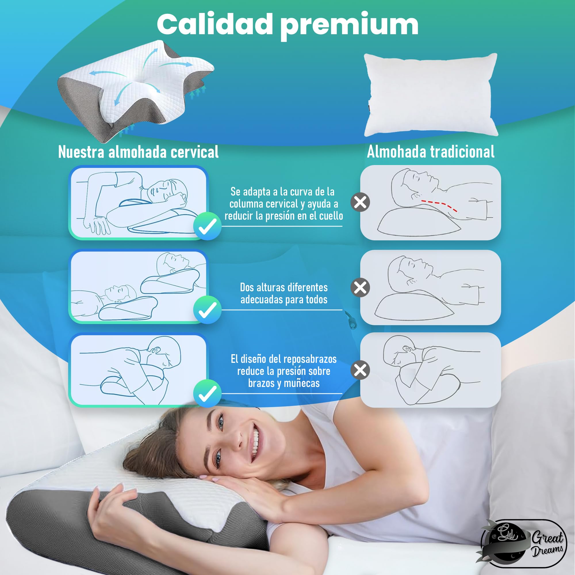 GreatDreams® Almohada Ortopedica Cervicales y Cuello - Almohada Antironquido Ergonómica con Espuma de Memoria - Butterfly Pillow para Dormir de Lado - Alivia Dolor de Cuello y Espalda.