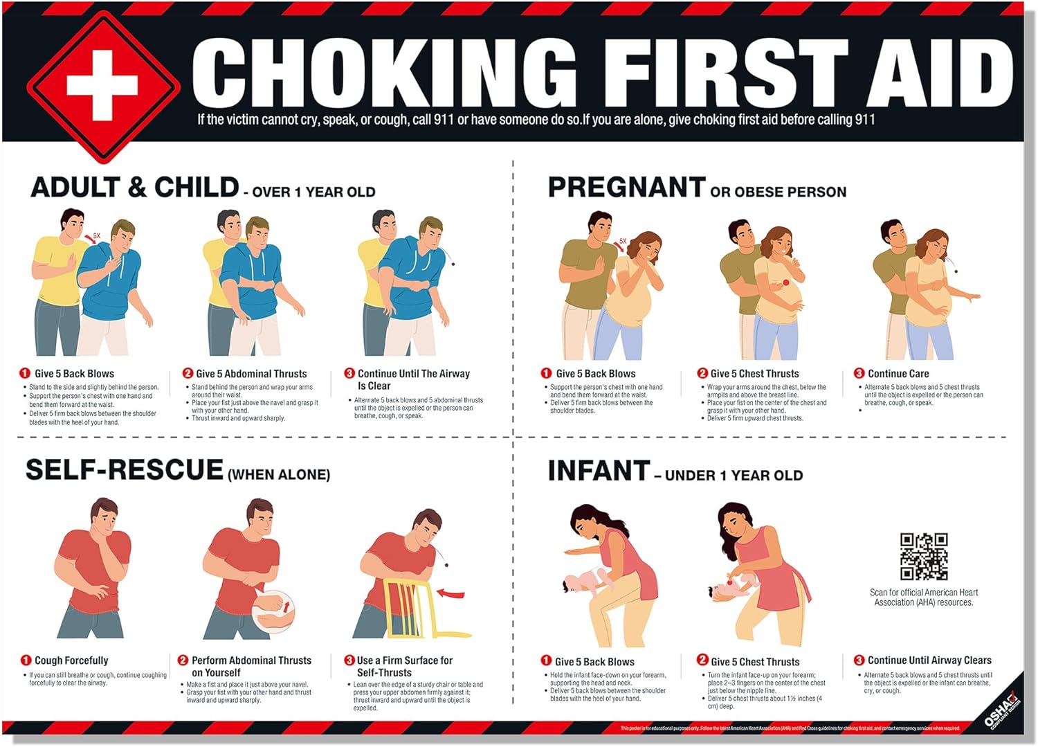 Choking First Aid Poster – Heimlich Maneuver Guide for Adults, Children ...