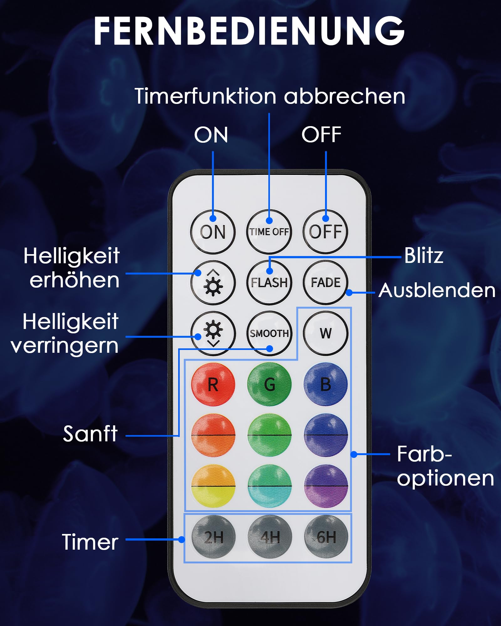Quallen lampe mit 17 Farben und Fernbedienung, Jellyfish Lamp mit 4 Lichtmodi, LED Quallen Aquarium Lampe für Kinder Erwachsene