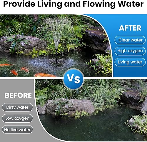 Miniatura 3 de NFESOLAR Filtro de estanque con fuente de bomba de estanque, kit de fuente de filtro de estanque todo en uno de 660 GPH con filtración de 3 capas,