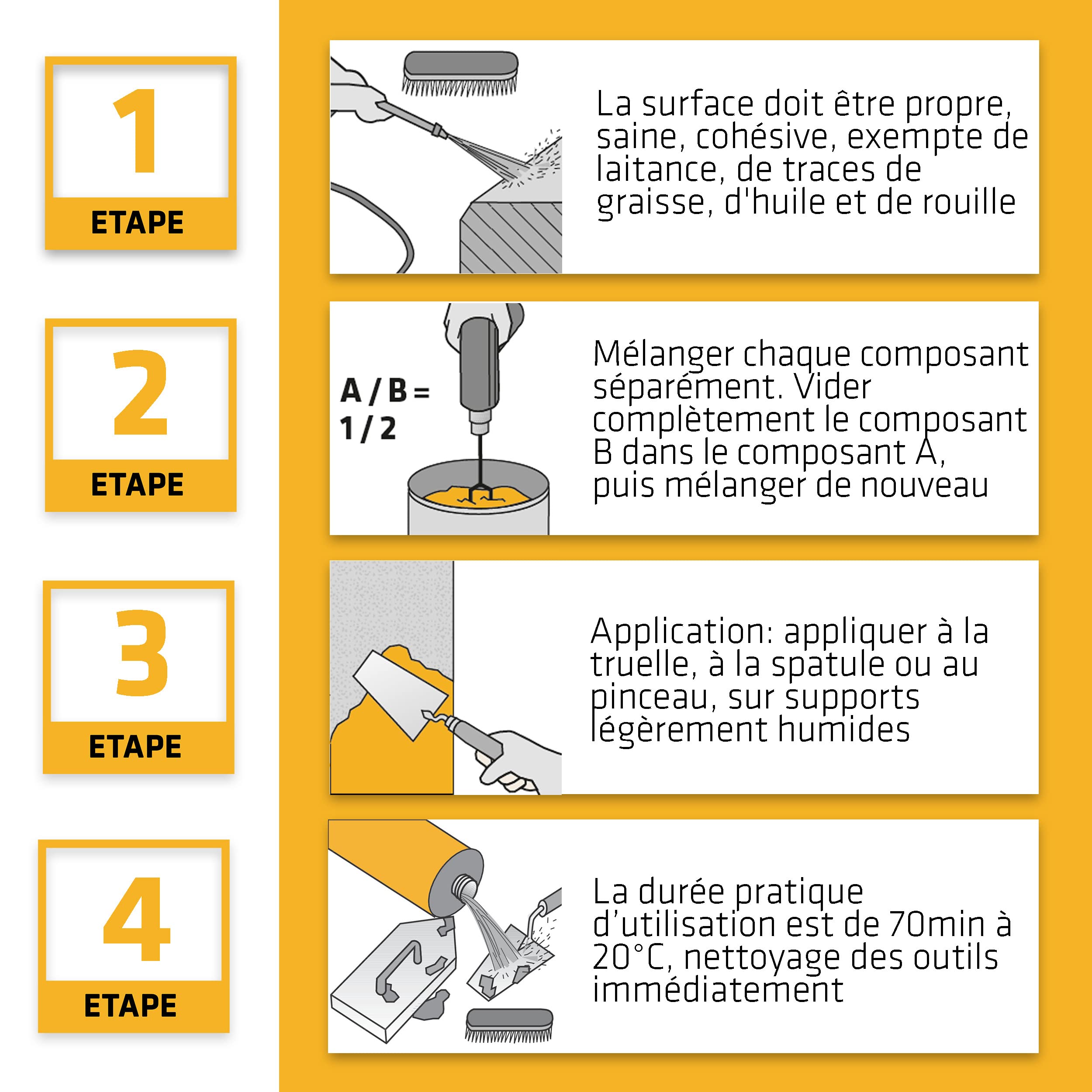 SIKA - Adhésif structural bi-composant - Sikadur-31+ gris - Collage et réparation de béton et autres matériaux - Intérieur et extérieur - 1,2 kg