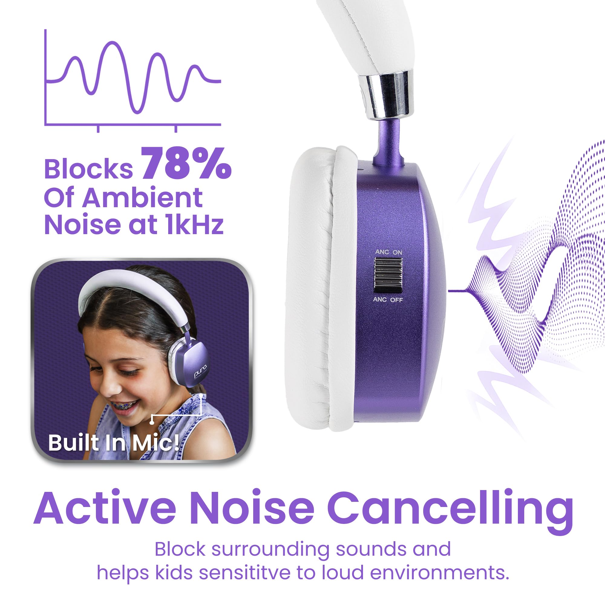 Puro Sound Labs PuroQuiet Plus - Auriculares Bluetooth supraaurales con cancelación activa de ruido, ligeros para niños con micrófono integrado, sonido más seguro, calidad de grado de estudio (morado)