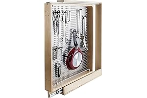 Hardware Resources for Optimal Performance and Reliability