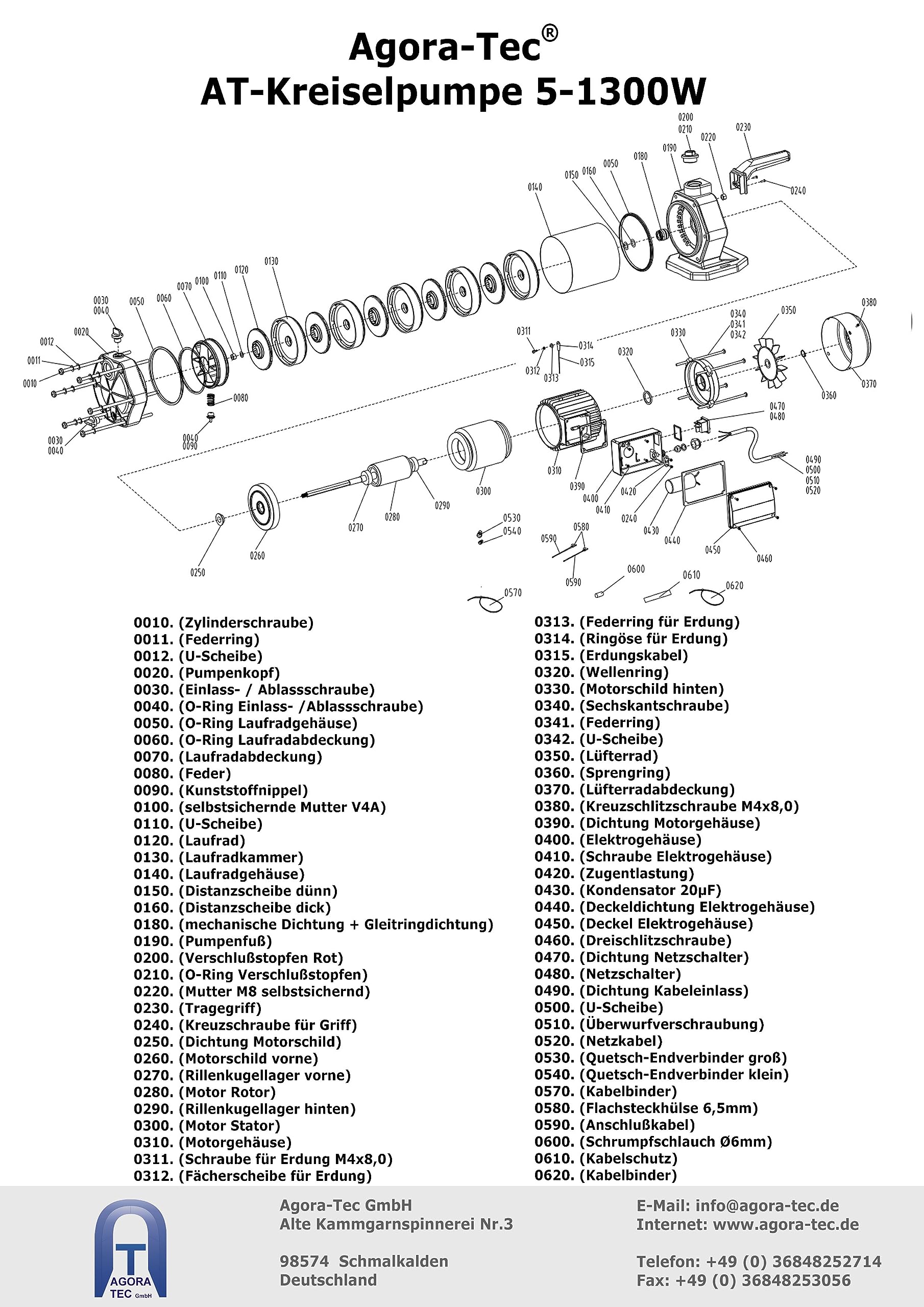 Agora-Tec® Hauswasserautomat Hauswasserwerk 5-1300 18DW mit Druckschalter 5400 l/h 5,6 bar einstellbarer Ausschaltdruck Trockenlaufschutz mit aktivierbarer Neustartfunktion Überdruckabschaltung