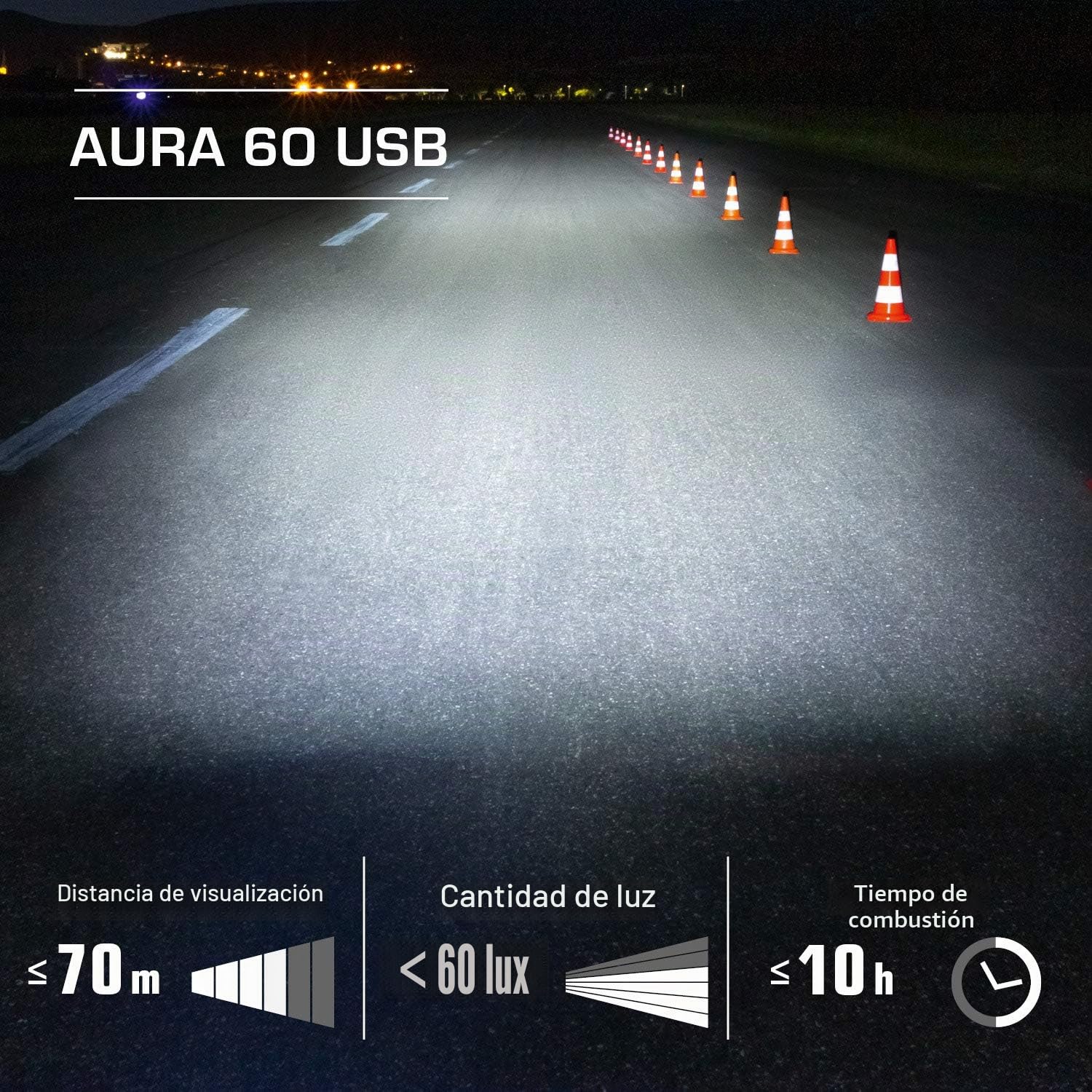 SIGMA Juego de luces LED para bicicleta AURA 60 y INFINITY | Luz delantera y trasera recargable | Juego de luces para bicicleta a prueba de salpicaduras de agua