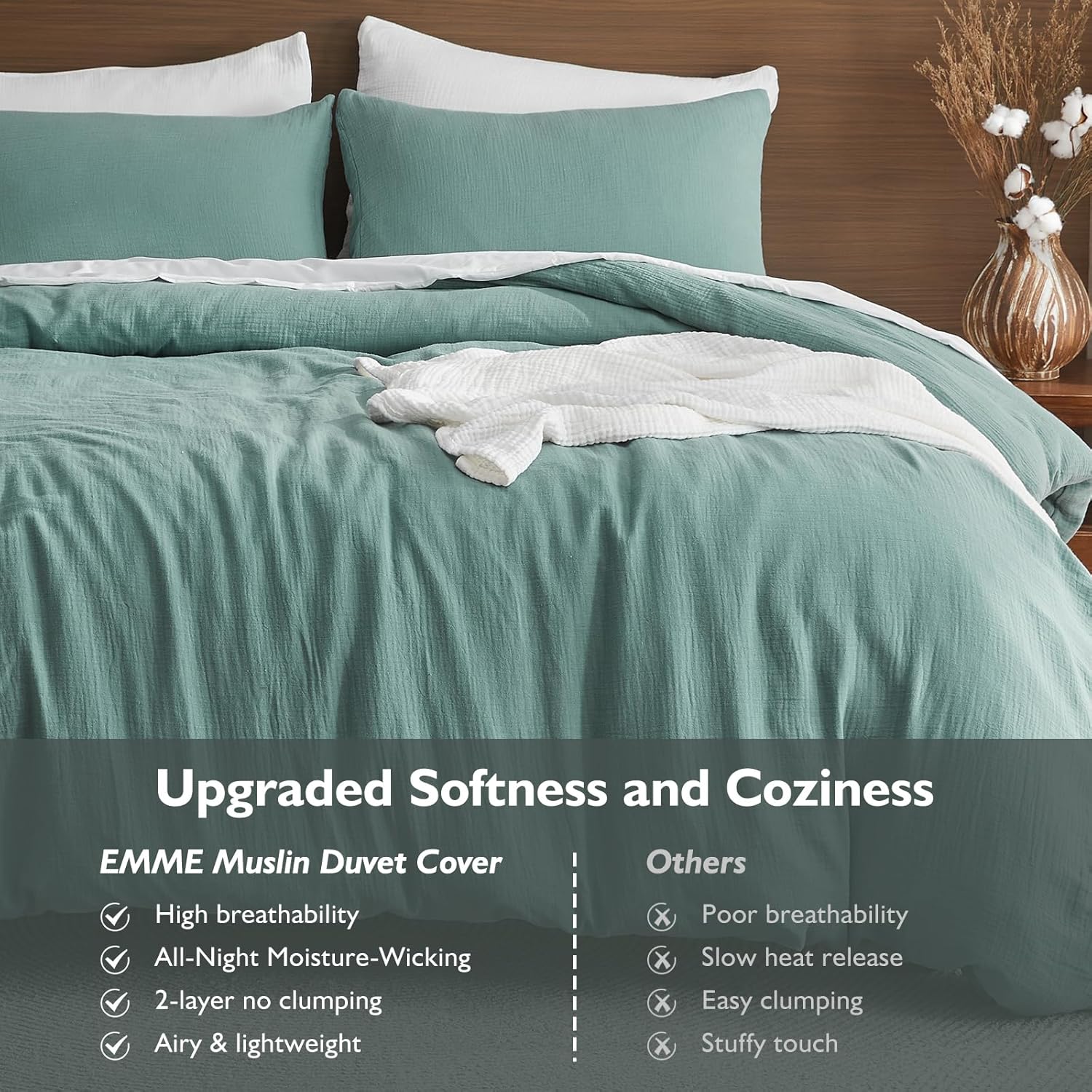 EMME Muslin Cotton Duvet Cover Set Teal King Size Linen Like Soft Breathable Lightweight Summer Comforter Cover Set with Zipper Closure (Teal, King, 104"x90") - Image 4