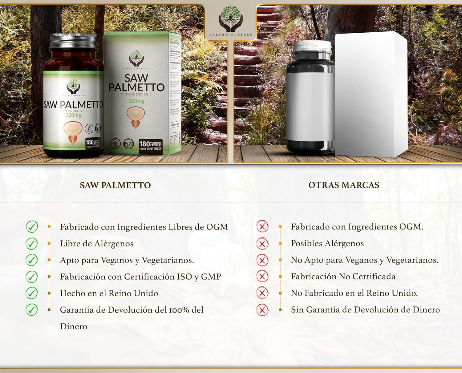 EN Saw Palmetto | 180 Saw Palmeto Cápsulas - Alta Potencia 320mg Serenoa Repens con Zinc por Porción | Sin OGM, Gluten, Lácteos y Alérgenos | Hecho en el Reino Unido