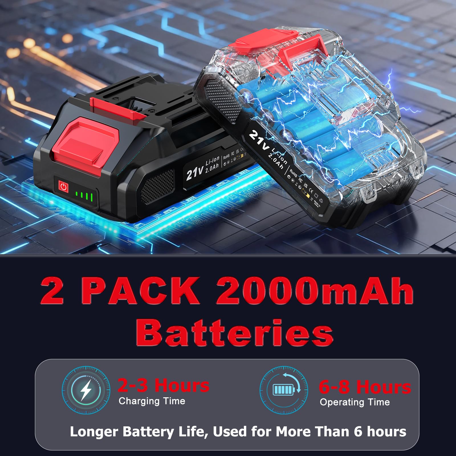 Akku Astschere, MHPRO 30MM Elektrische Gartenschere mit 2 Akkus 2000mAh, 600W Bürstenloser Motor Bypass Baumschere, Garten Schere mit LCD-Elektrische Baumschere-für Garten Äste Obstgärten, Rot
