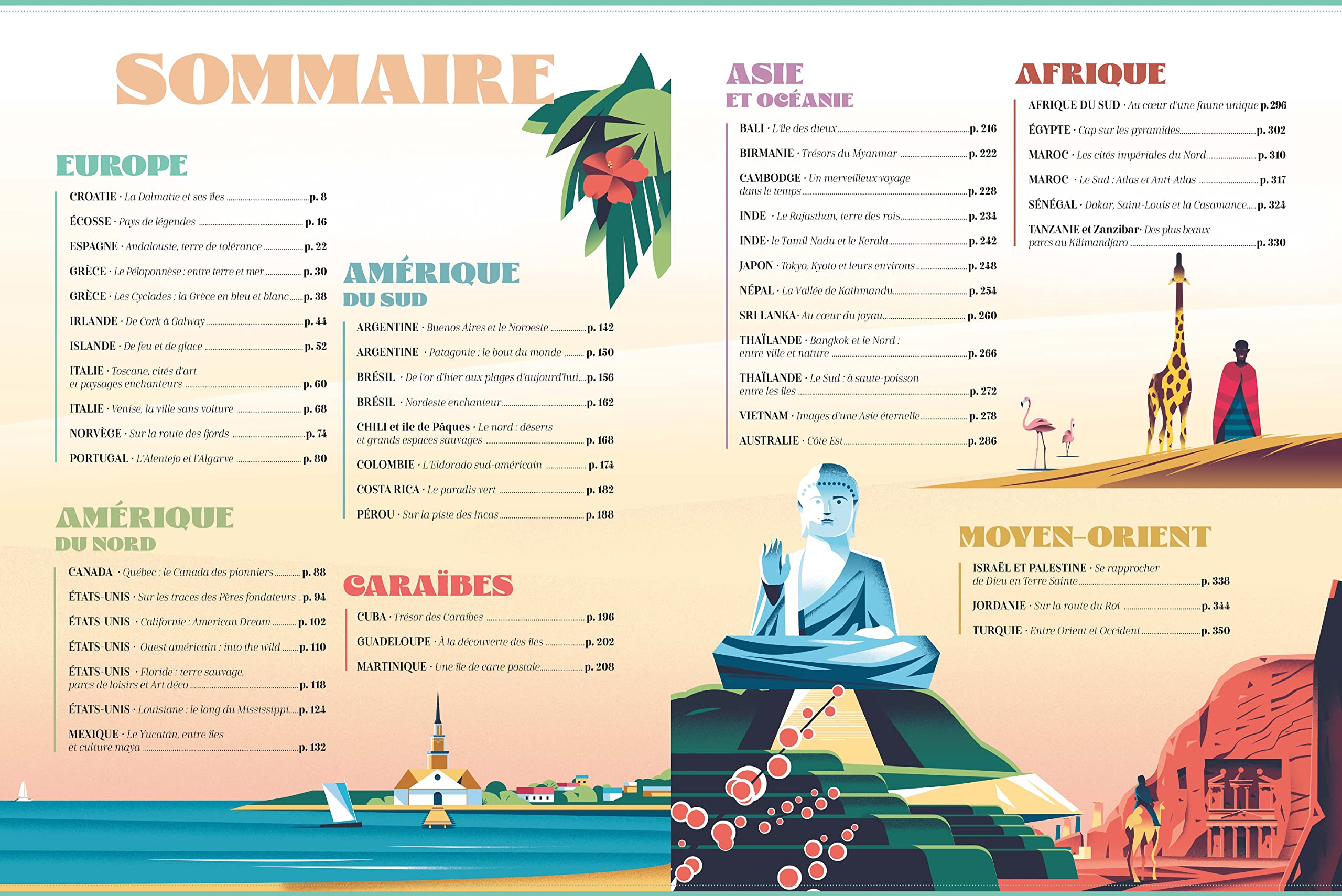 Les 50 voyages à faire dans sa vie