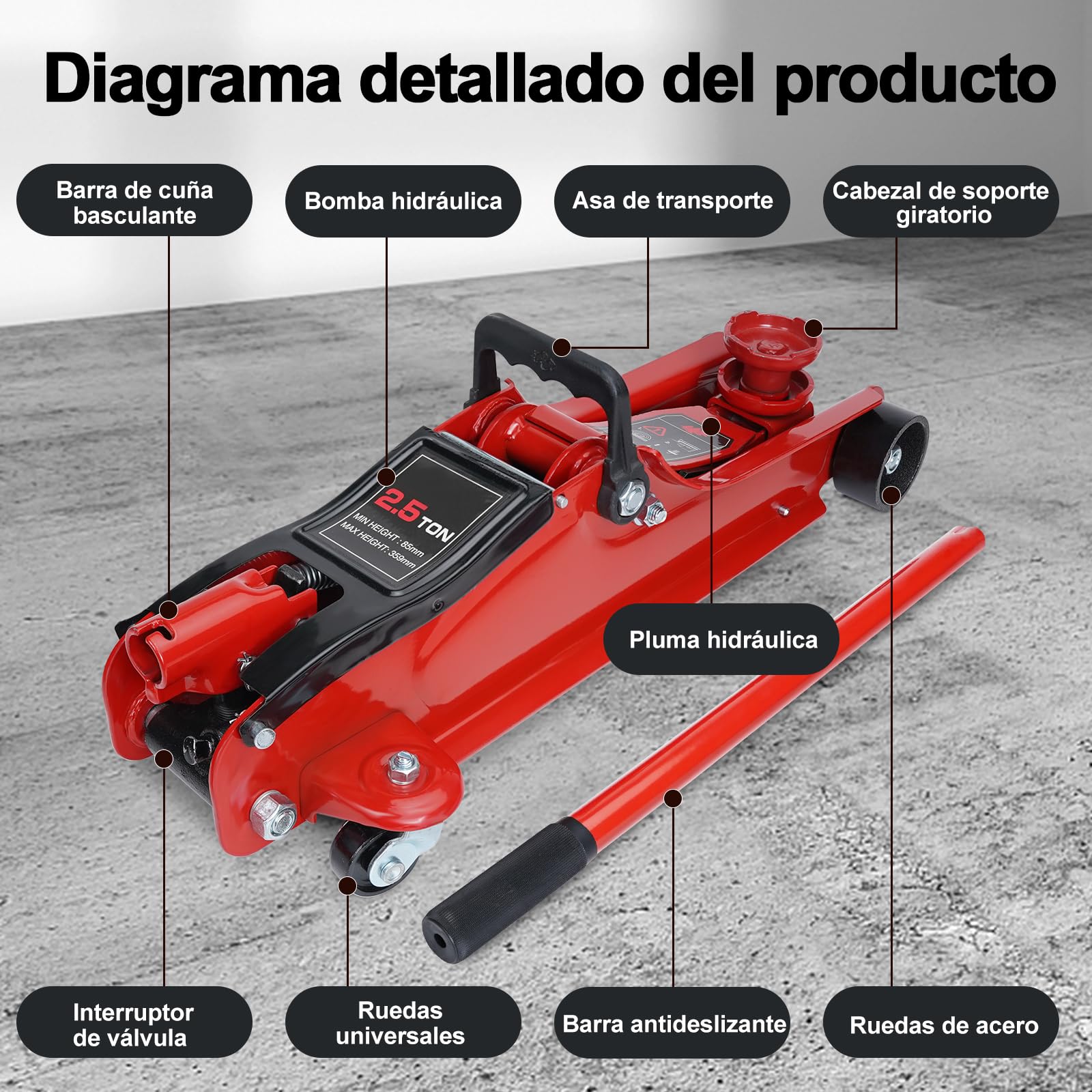 Gato hidráulico con ruedas HYCHIKA Gato hidráulico con pistón hidráulico de elevación rápida de 2.5T, gato hidráulico, rango de elevación de 135-370 mm para berlina, SUV, cambio de neumáticos