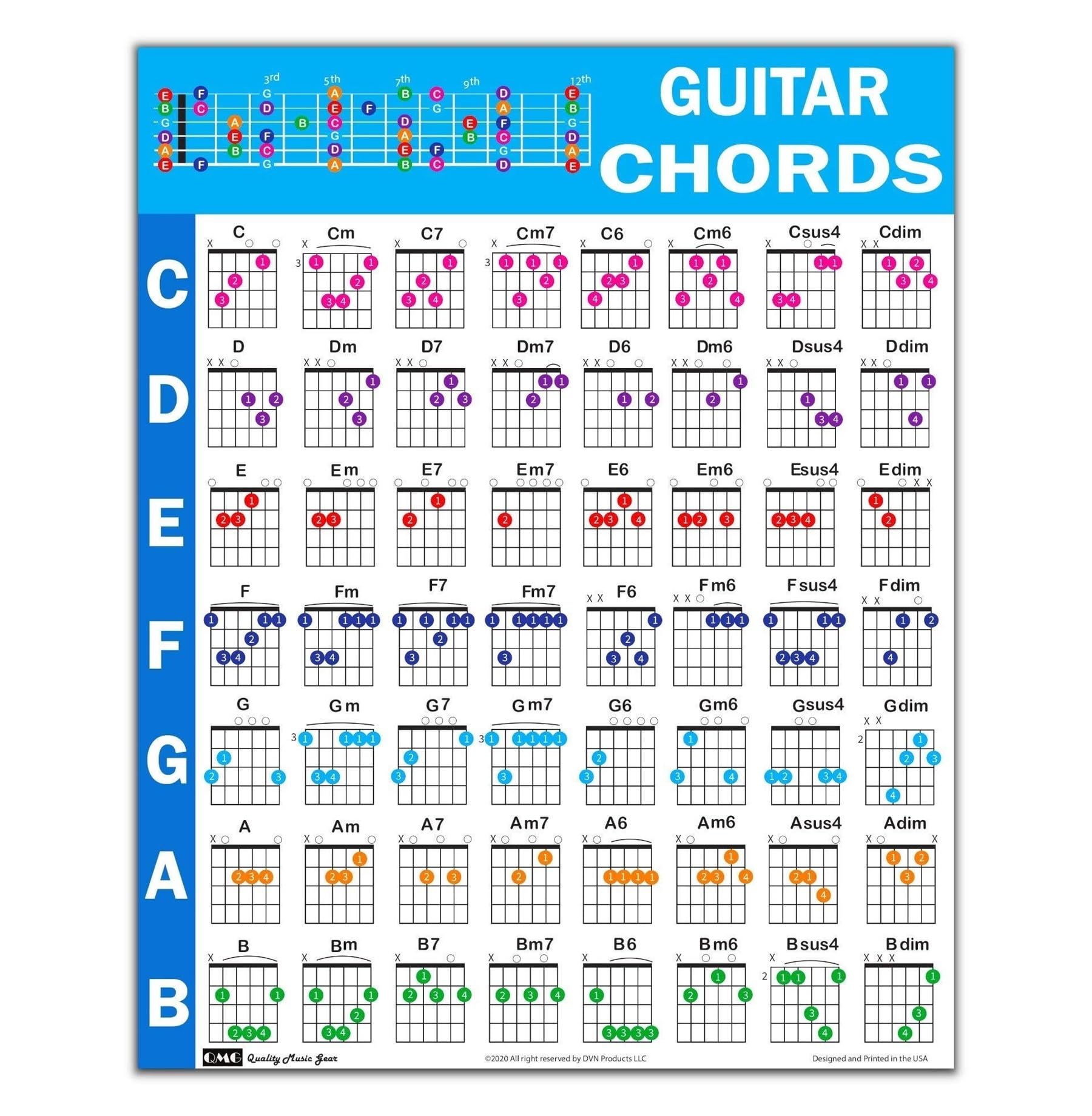 Llbogrggn Framed Learn Guitar Chords Poster For Beginners - Laminated Chart With 56 Color Coded Chords & Fretboard(,16X24inch(40X60cm))