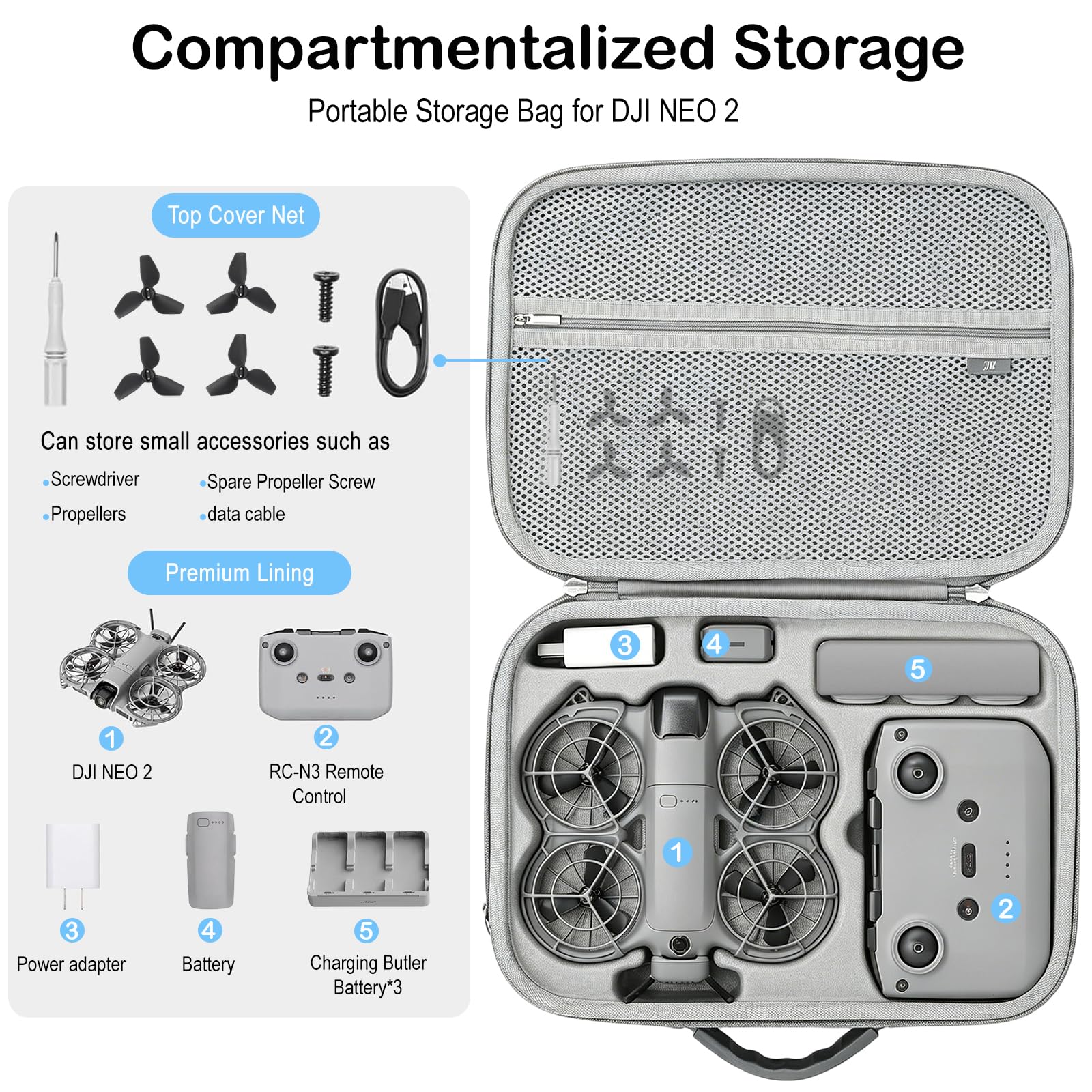 Funda rígida de Transporte para dji Neo 2 Drone Fly More Combo Drone, Bolsa para dji Neo 2 Case, Bolsa de Transporte para Controlador RC-N3/Batería Neo2 Paquete de Viaje, para Dron
