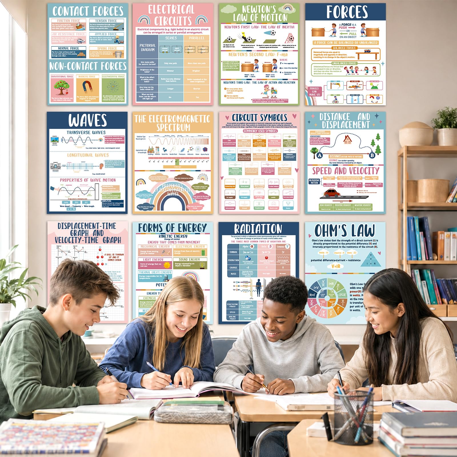 Poster für Physik, Wissenschaft, Klassenzimmer, Bildungsbulletin, Klassenzimmer, Wanddekoration, Schulanfang, Physik, Poster für Lehrer, Schule, 16 Stück