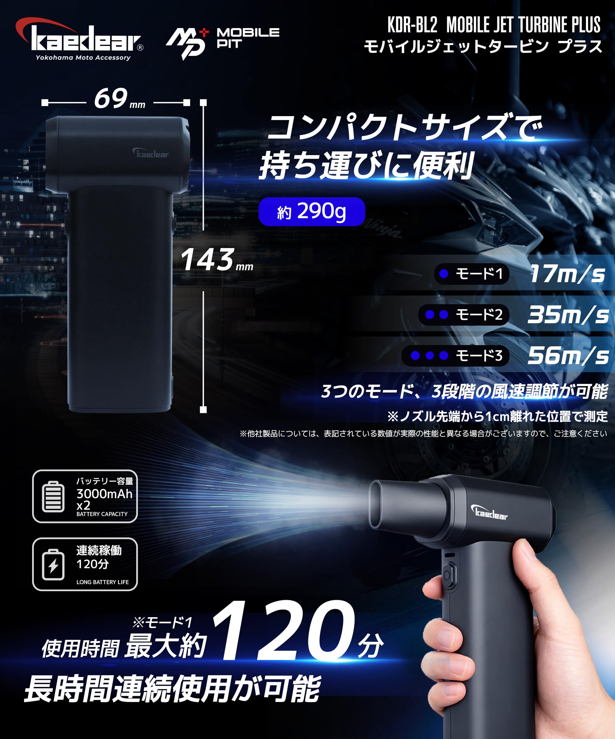 Amazon.co.jp: Kaedear(カエディア) バイク ブロワー エアダスター