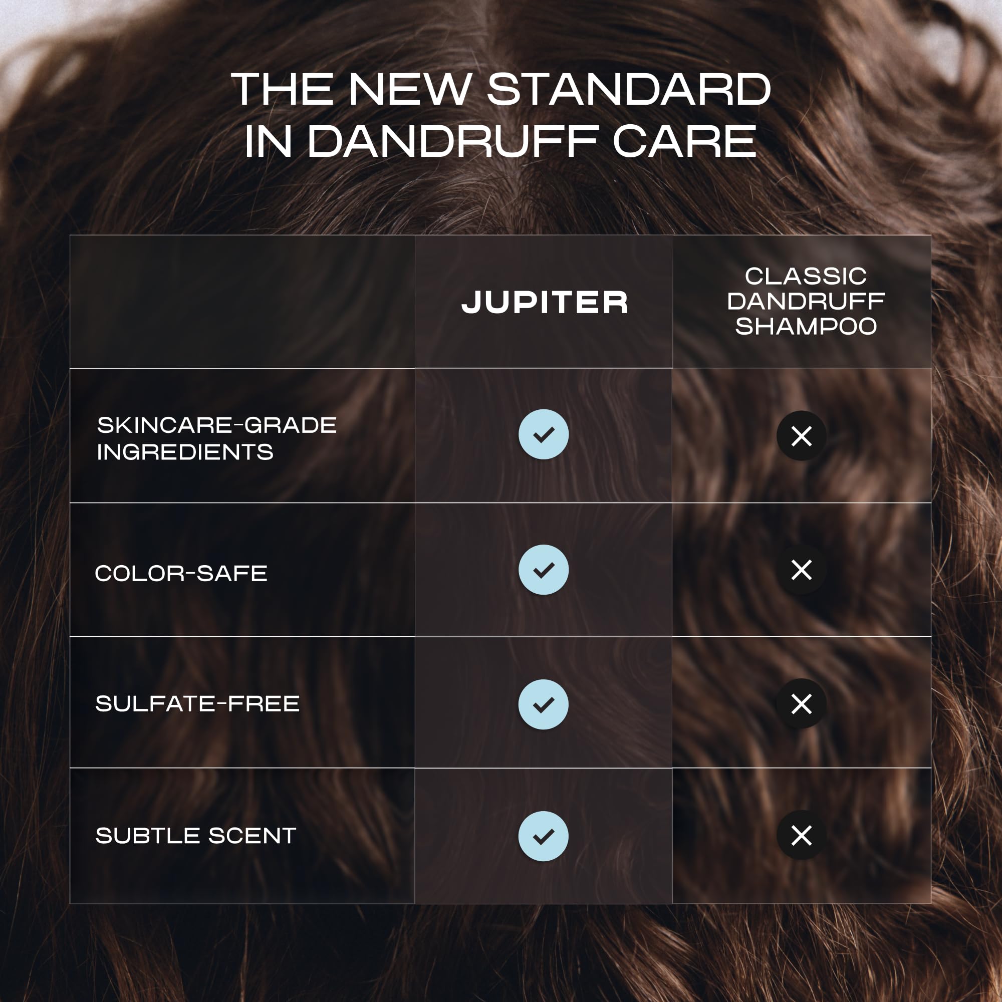 Jupiter Nourishing Conditioner for Scalp Hydration and Softer Hair