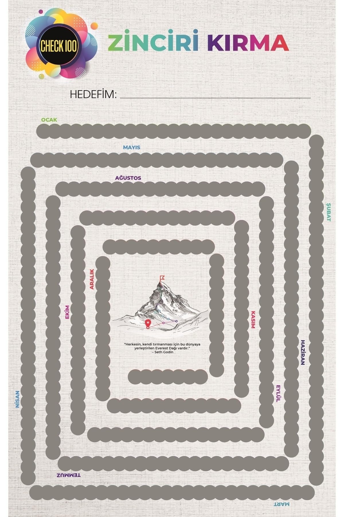 Check100 Kazınabilir Zinciri Kırma Posteri, Hedef Zinciri Kırma Kazı Kazan Posteri, Kişisel Gelişim Hediyesi