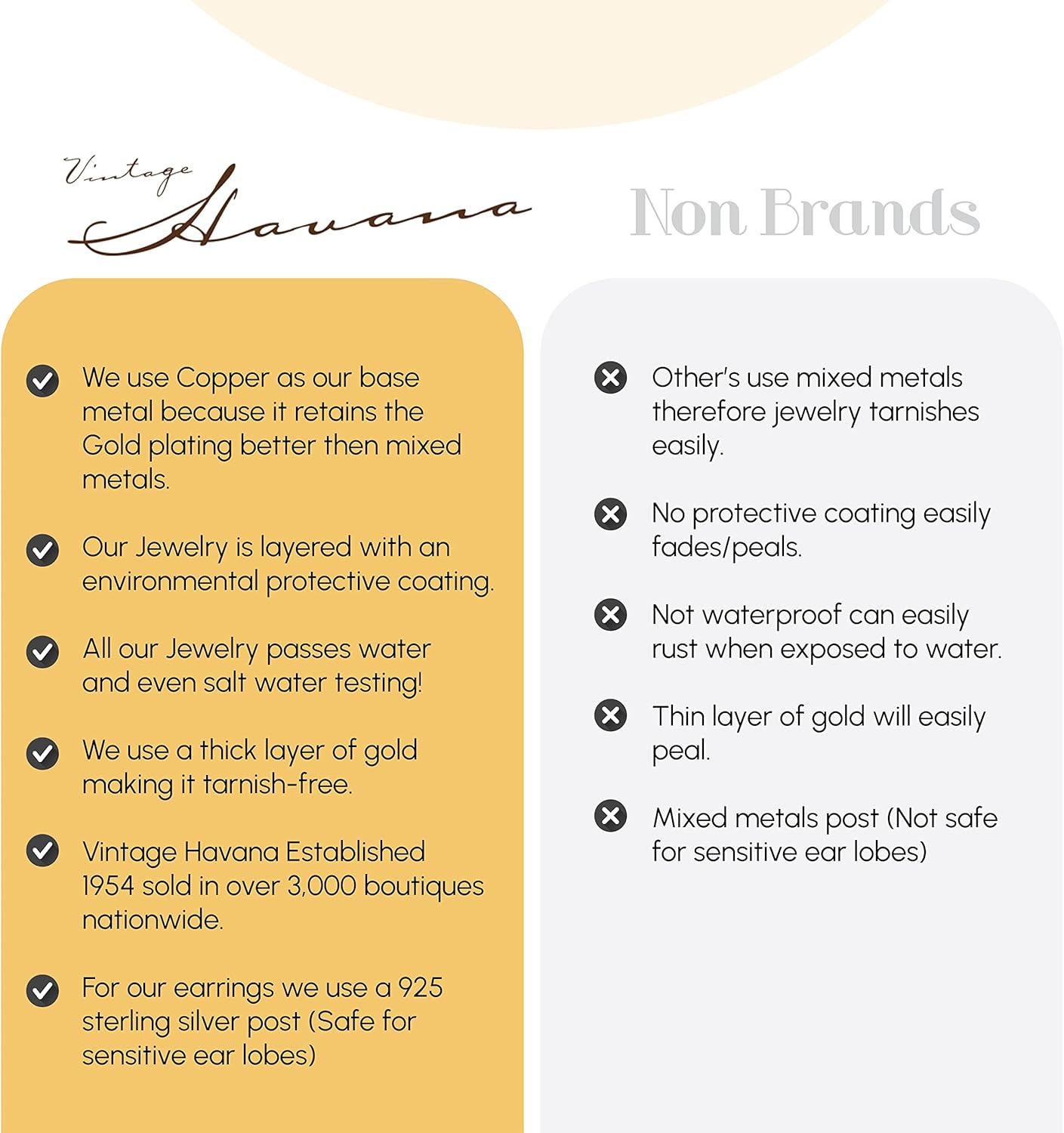 VINTAGE HAVANA 18K Gold Plated Cubic Zirconia Ring for Women | Butterfly | Star | Love Knot | Adjustable Size | Non Tarnish & Waterproof | Gift for Her