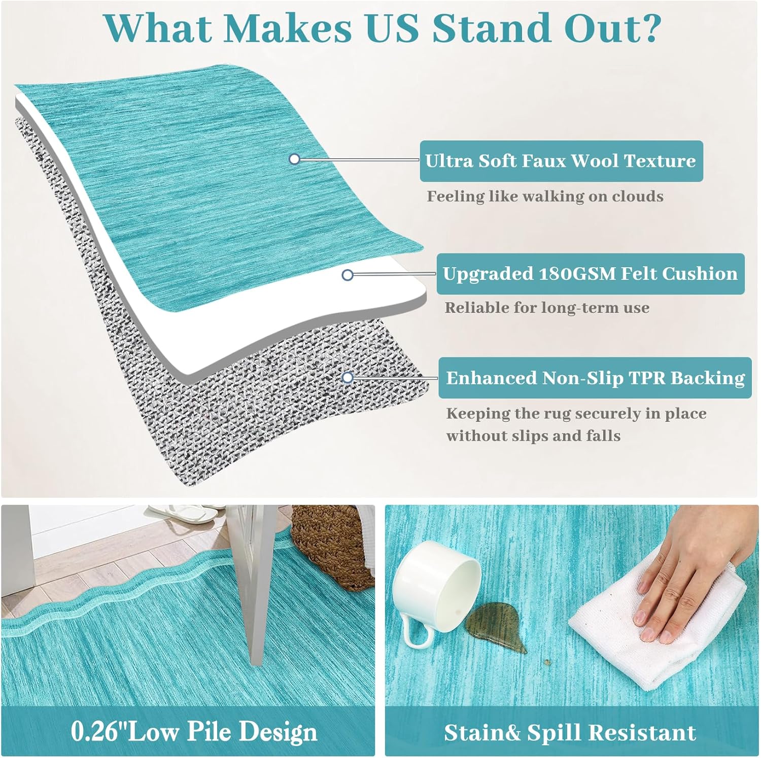 2x6 Rug Runners for Hallway Non Slip Washable Kitchen Rugs Modern Scalloped Floor Covering Non Shedding Stain Resistant Solid Color Bordered Indoor Mats for Laundry Room,Bedroom, Teal