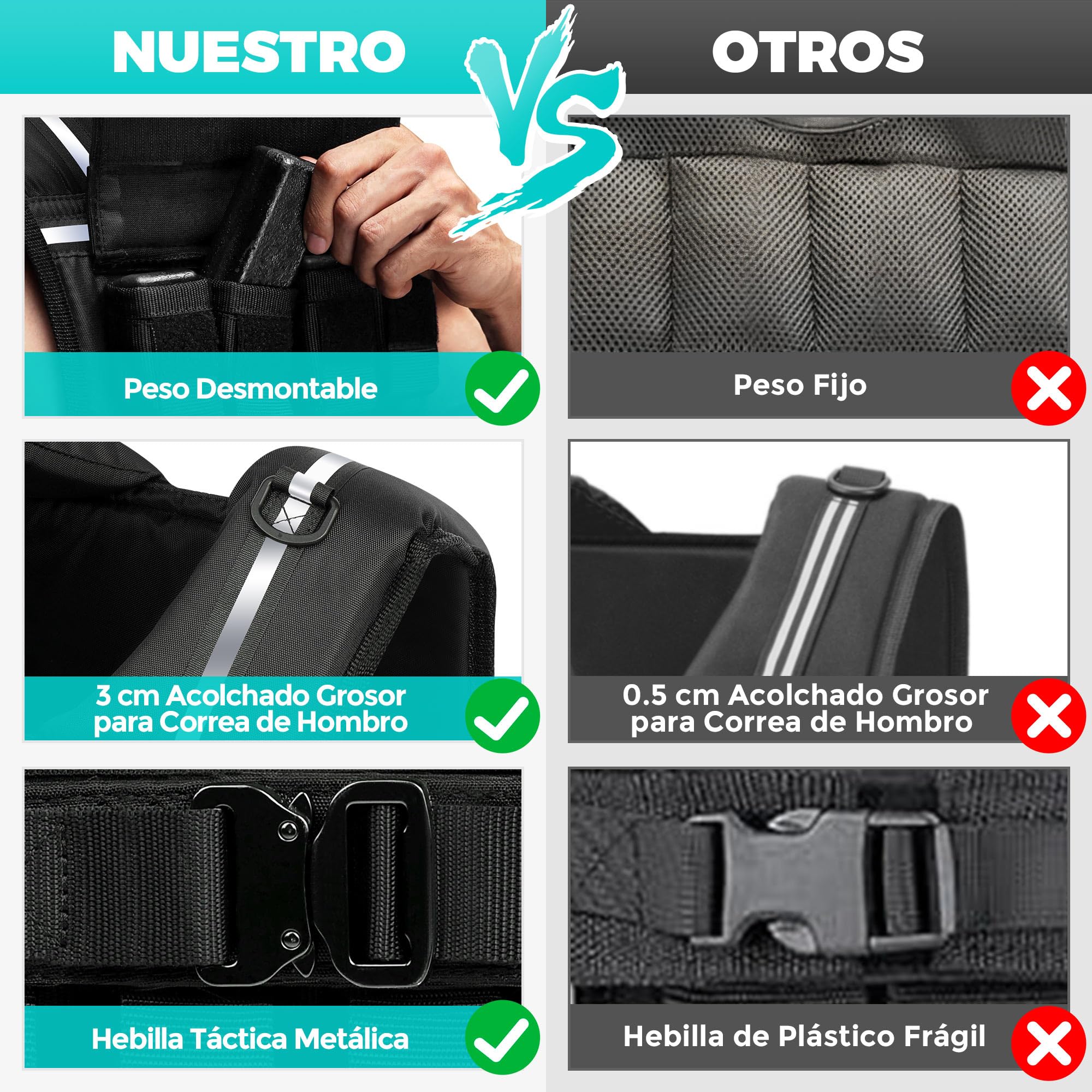 ONETWOFIT Chaleco Lastrado Ajustable 20 kg, Chaleco Peso Entrenamiento con Pesos de Hierro Extraíbles, Chaleco de Lastre con Extra Gruesas de 1,2 Pulgadas, Con bandas reflectantes