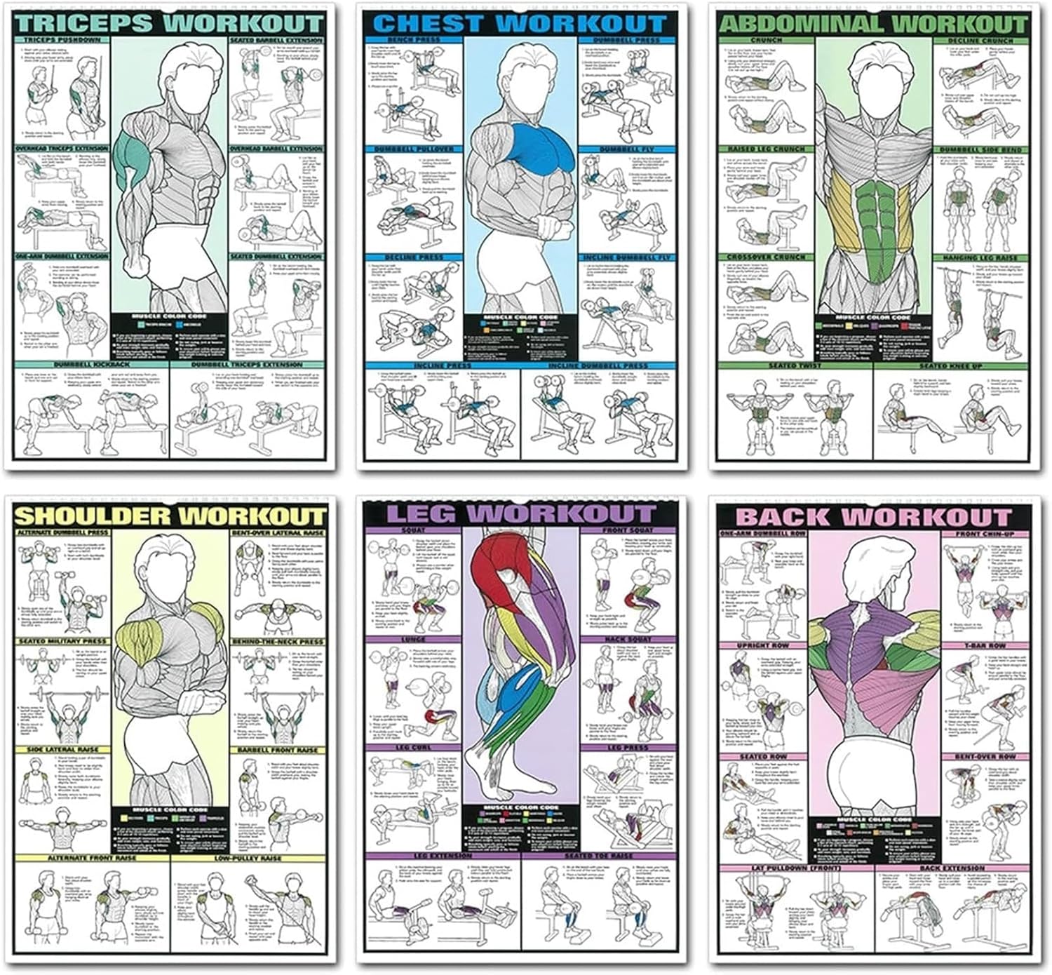 Home Gym Decor Posters: 6PCS Workout Charts with Waterproof Canvas for Effective Training