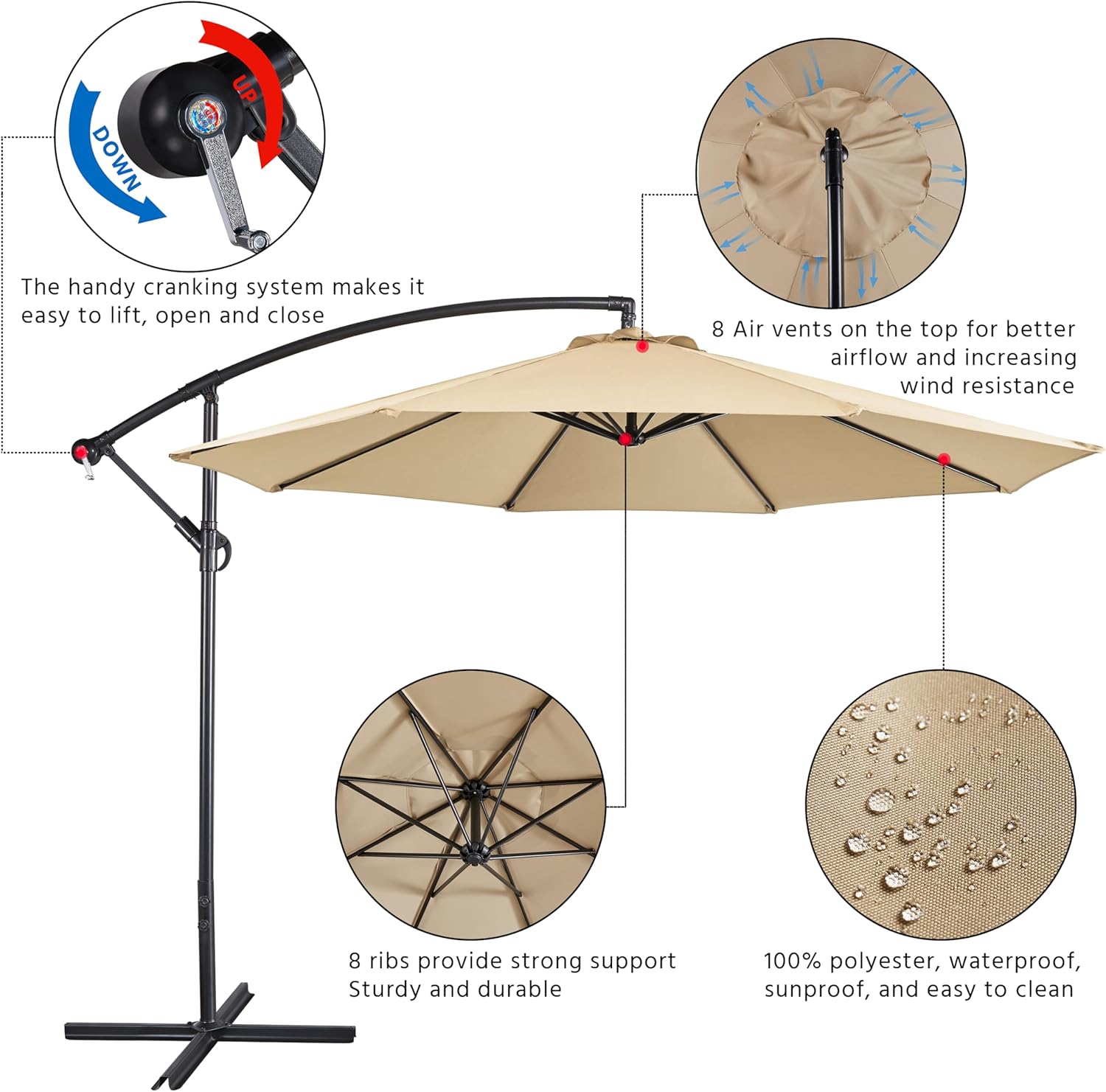 Diagram showing umbrella features: handy cranking system, 8 air vents, 8 sturdy ribs, and waterproof polyester fabric.
